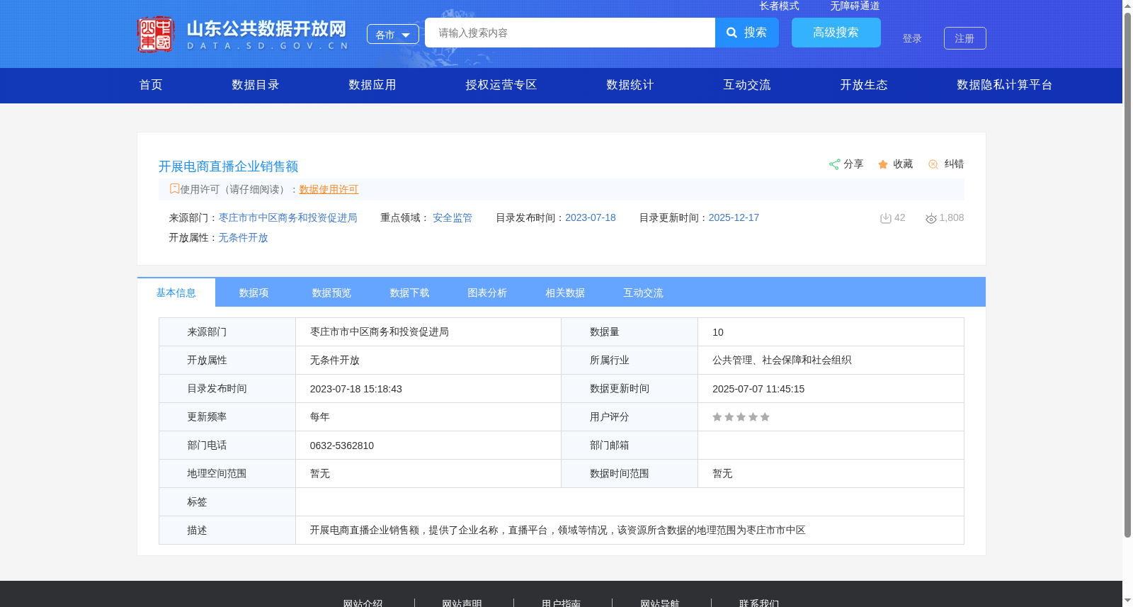 开展电商直播企业销售额 数据集图片