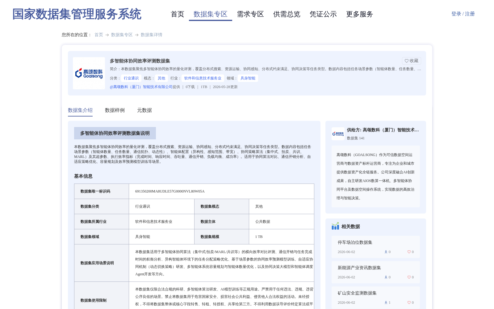 多智能体协同效率评测数据集 数据集图片
