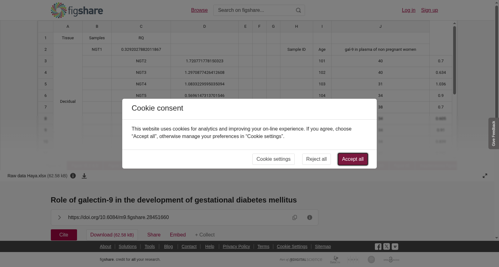 <b>Role of galectin-9 in the development of gestational diabetes mellitus</b> 数据集图片