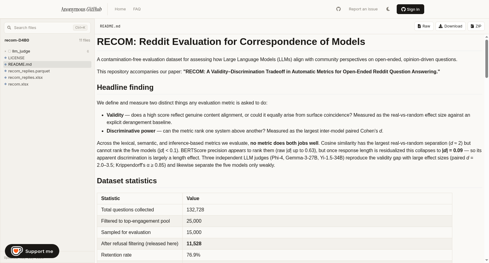 RECOM (Reddit Evaluation for Correspondence of Models) 数据集图片