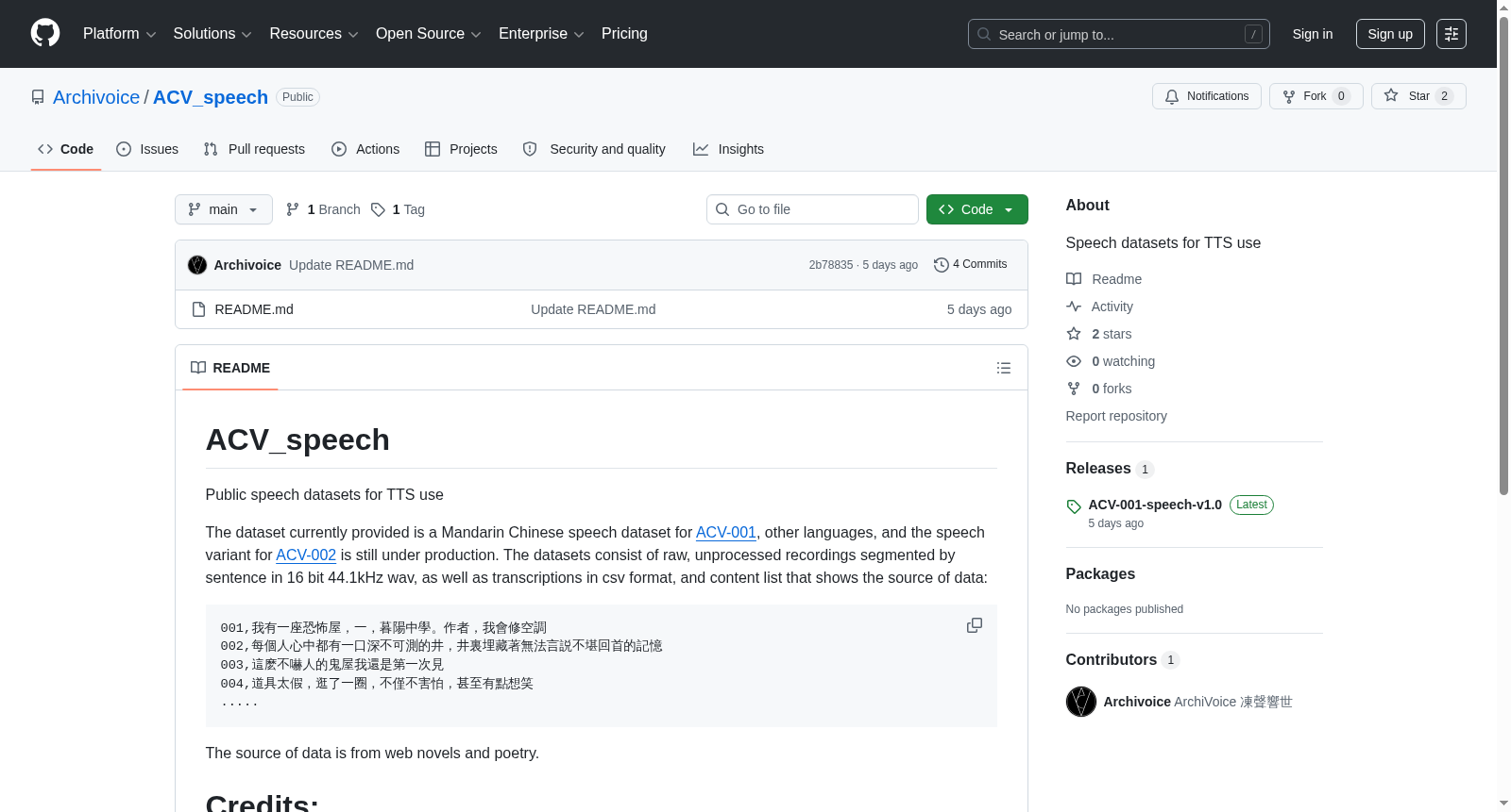 ACV_speech 数据集图片
