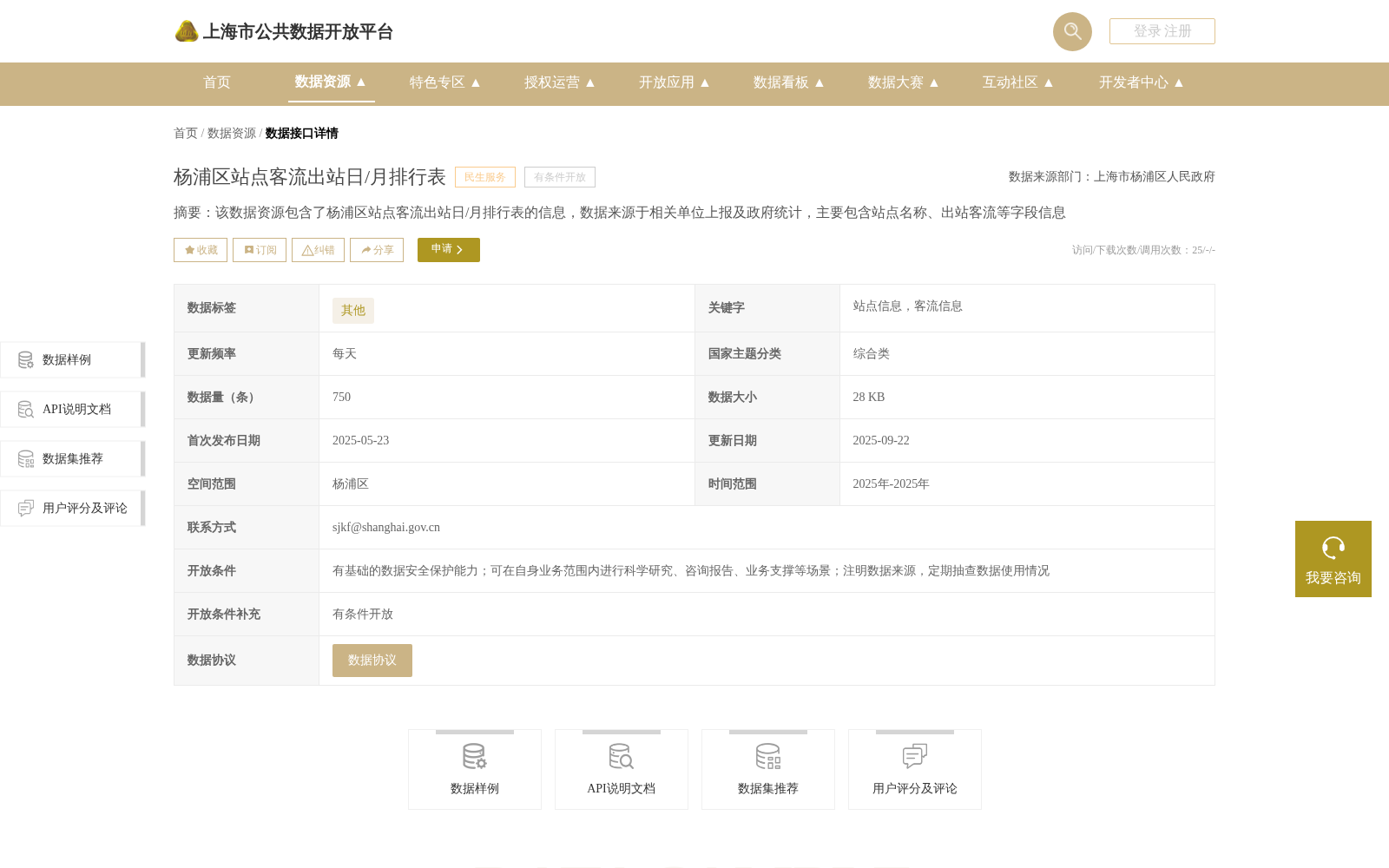 杨浦区站点客流出站日/月排行表 数据集图片
