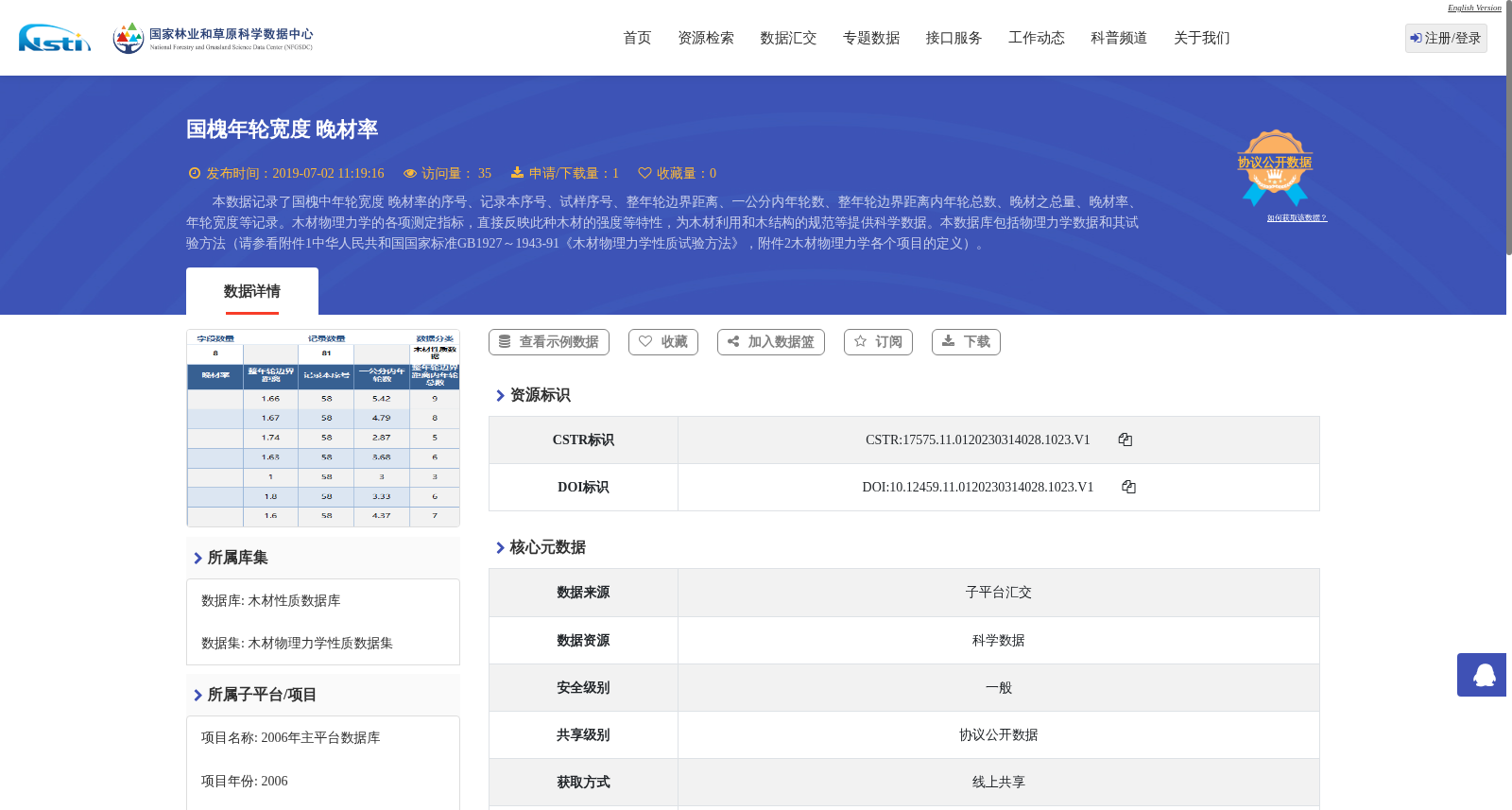 国槐年轮宽度 晚材率 数据集图片