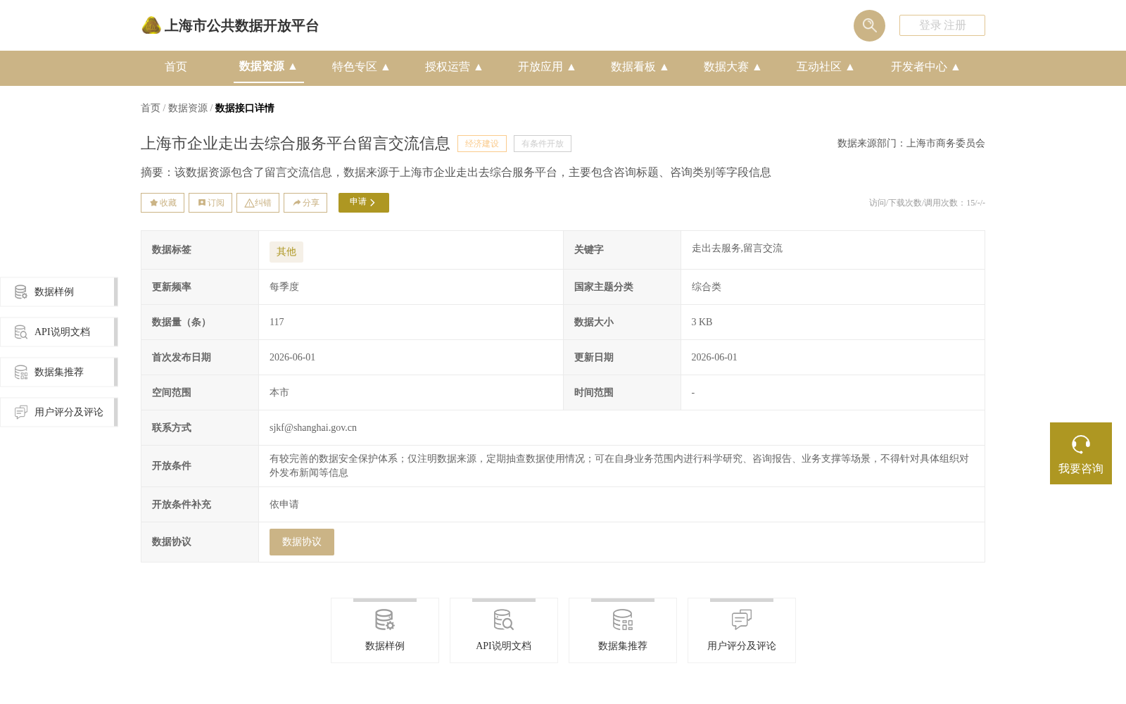 上海市企业走出去综合服务平台留言交流信息 数据集图片