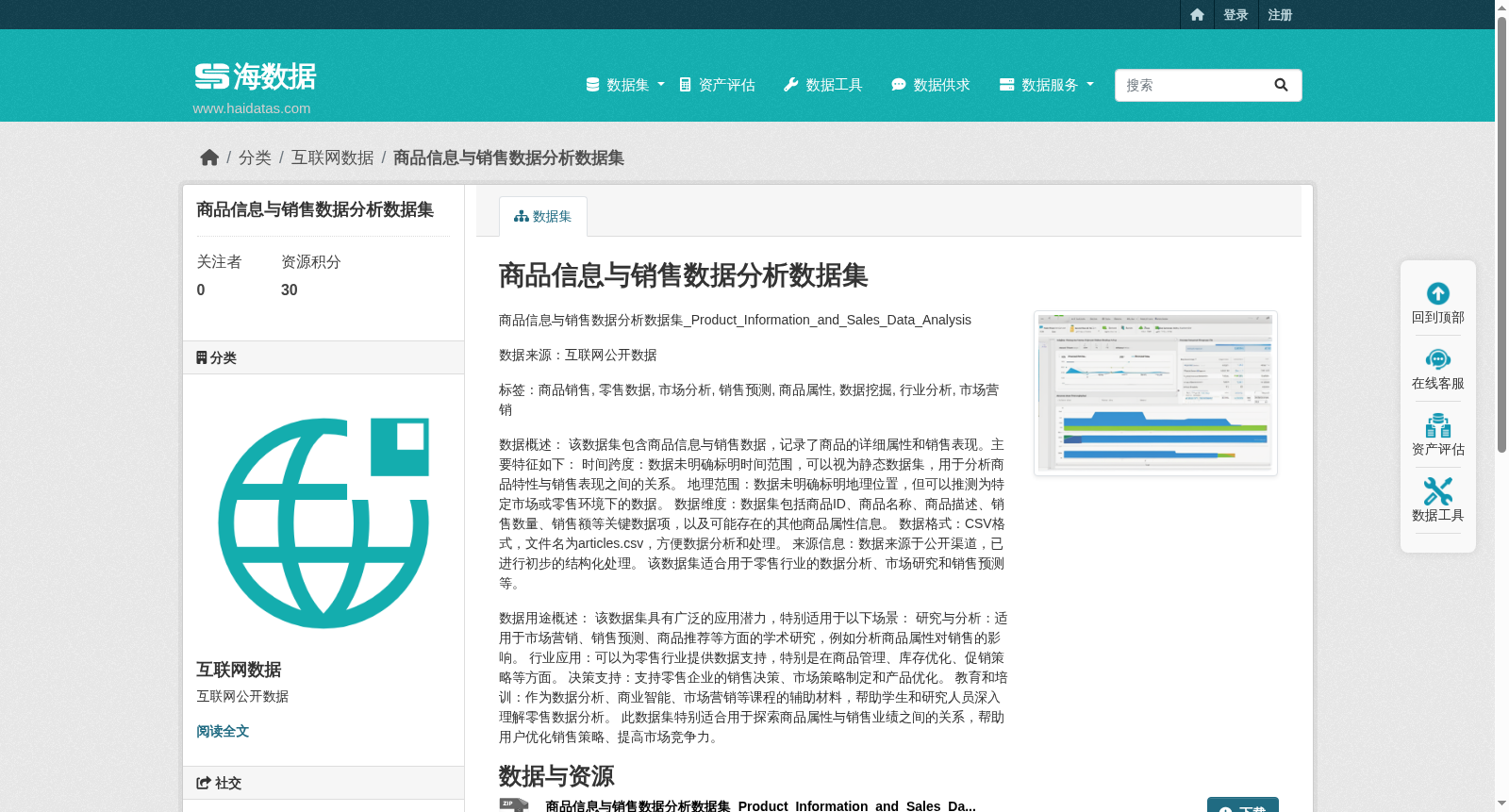 商品信息与销售数据分析数据集 数据集图片