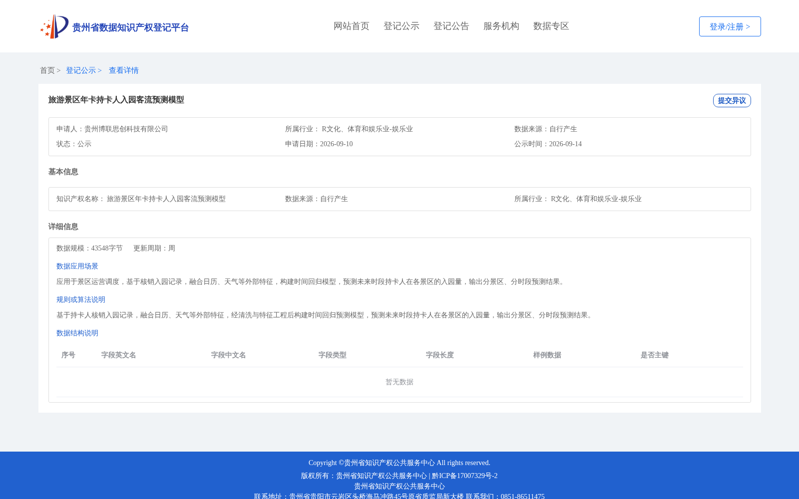 旅游景区年卡持卡人入园客流预测模型 数据集图片