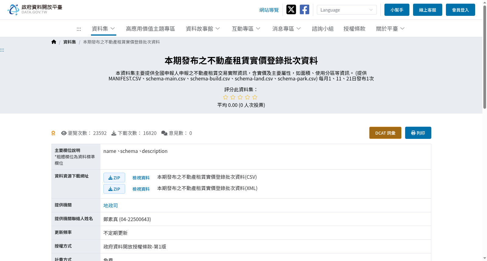 本期發布之不動產租賃實價登錄批次資料 数据集图片