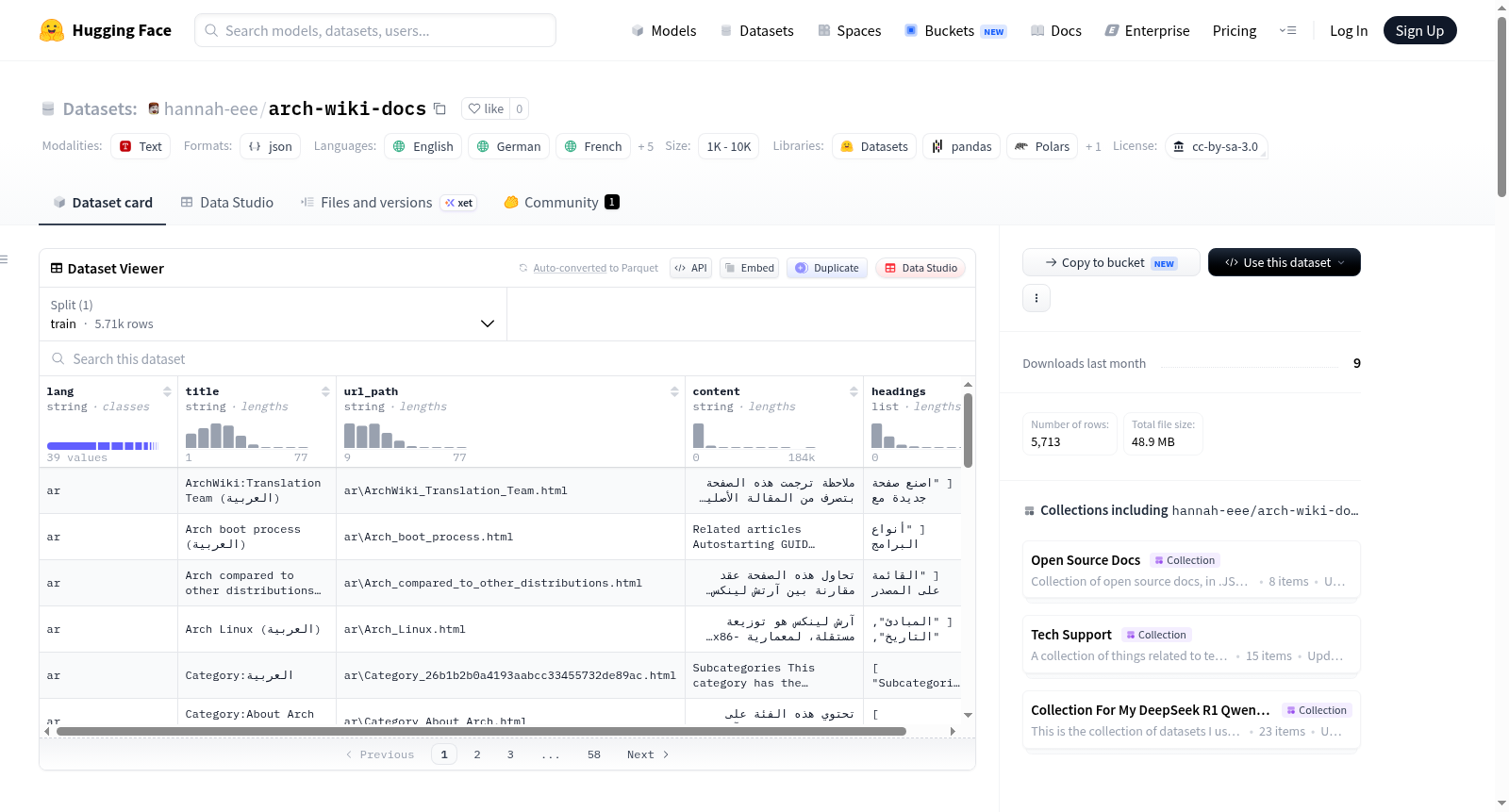 hannah-eee/arch-wiki-docs 数据集图片
