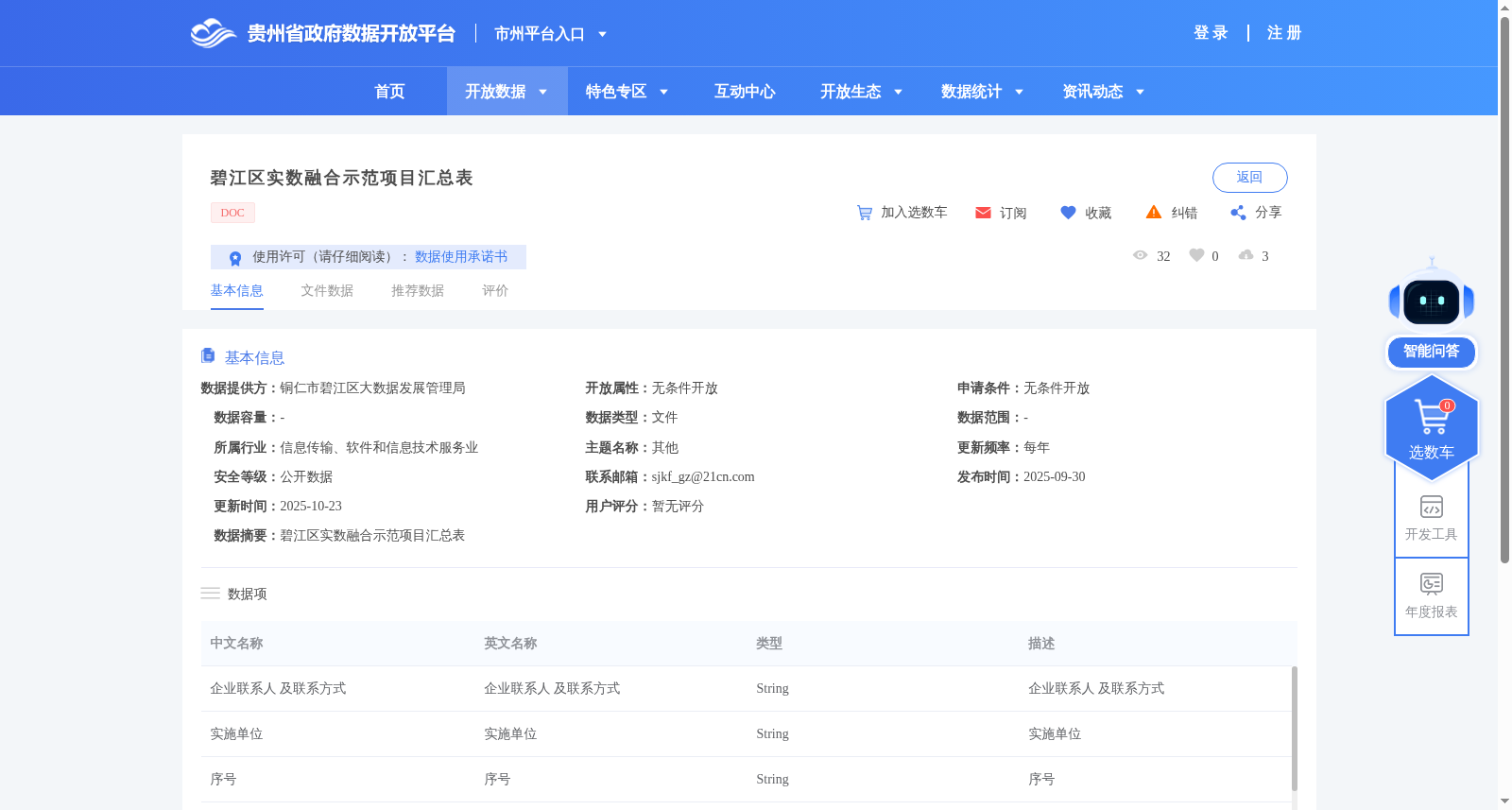 碧江区实数融合示范项目汇总表 数据集图片