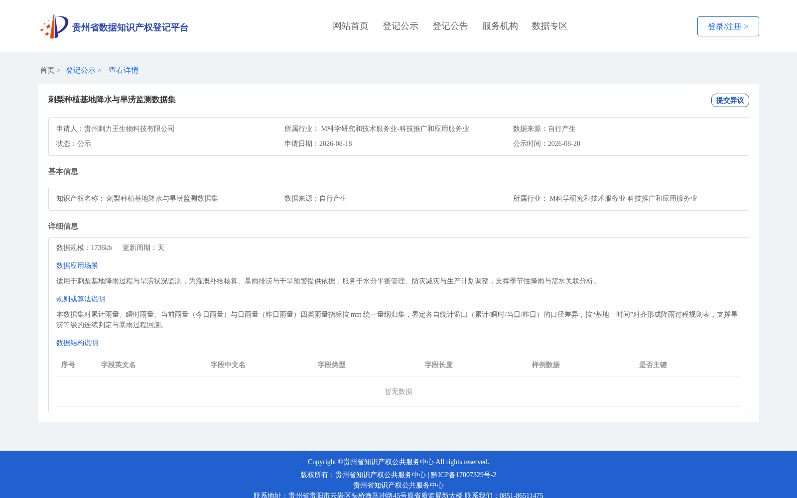 刺梨种植基地降水与旱涝监测数据集 数据集图片
