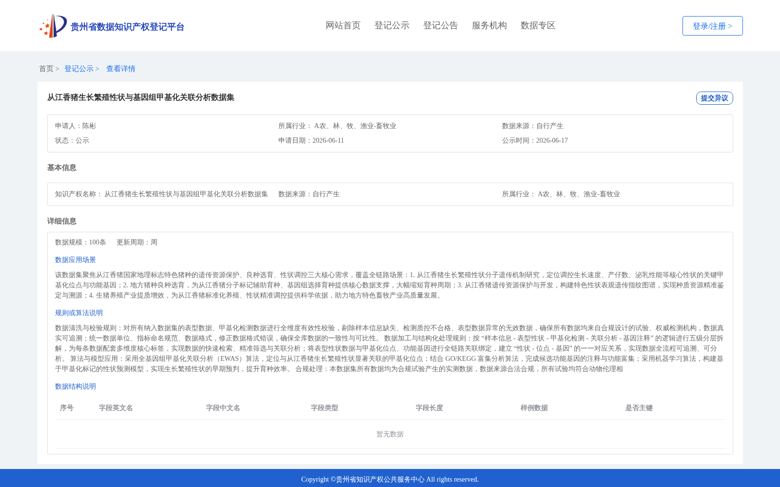从江香猪生长繁殖性状与基因组甲基化关联分析数据集 数据集图片