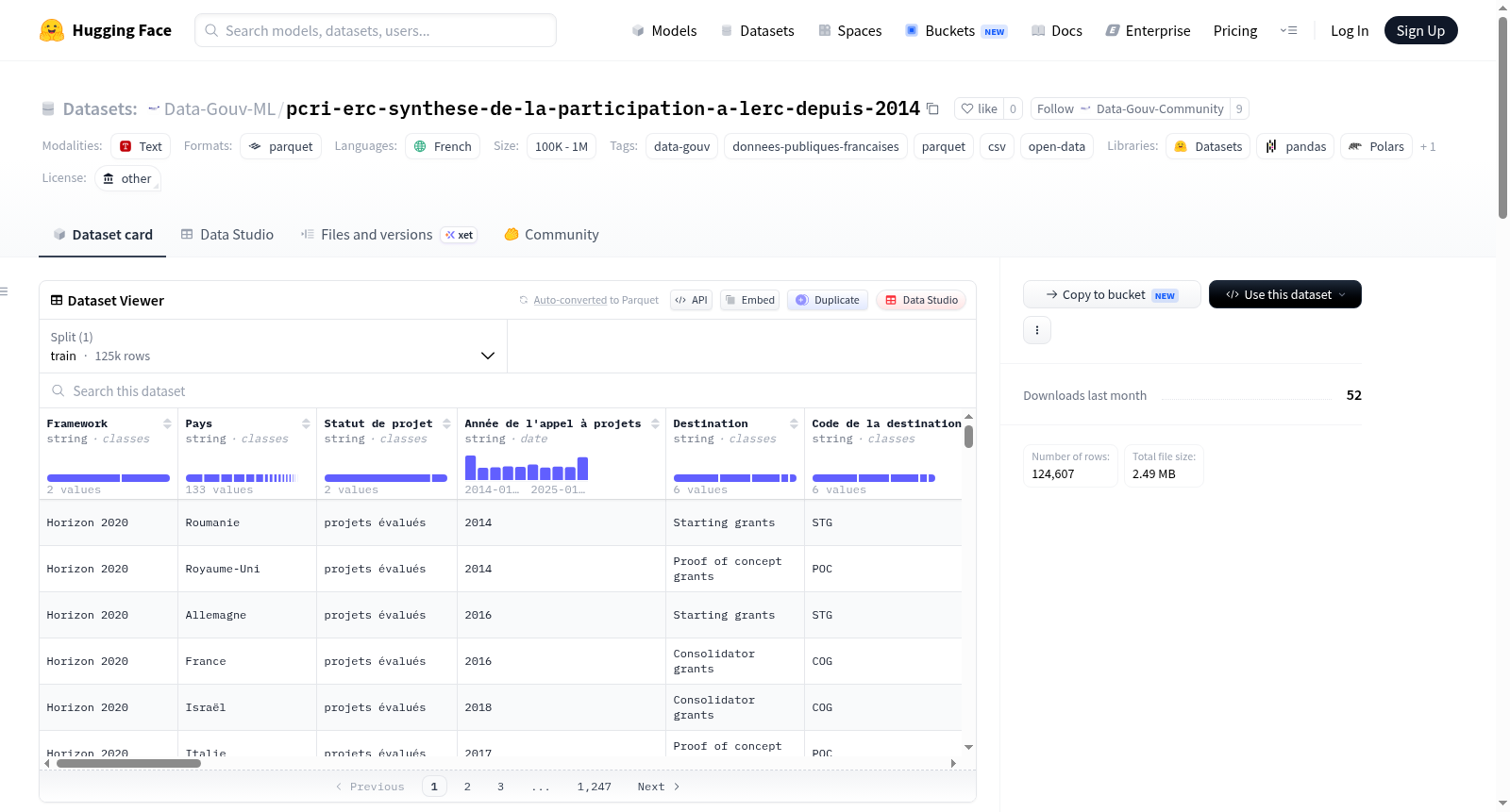 Data-Gouv-FR/pcri-erc-synthese-de-la-participation-a-lerc-depuis-2014 数据集图片