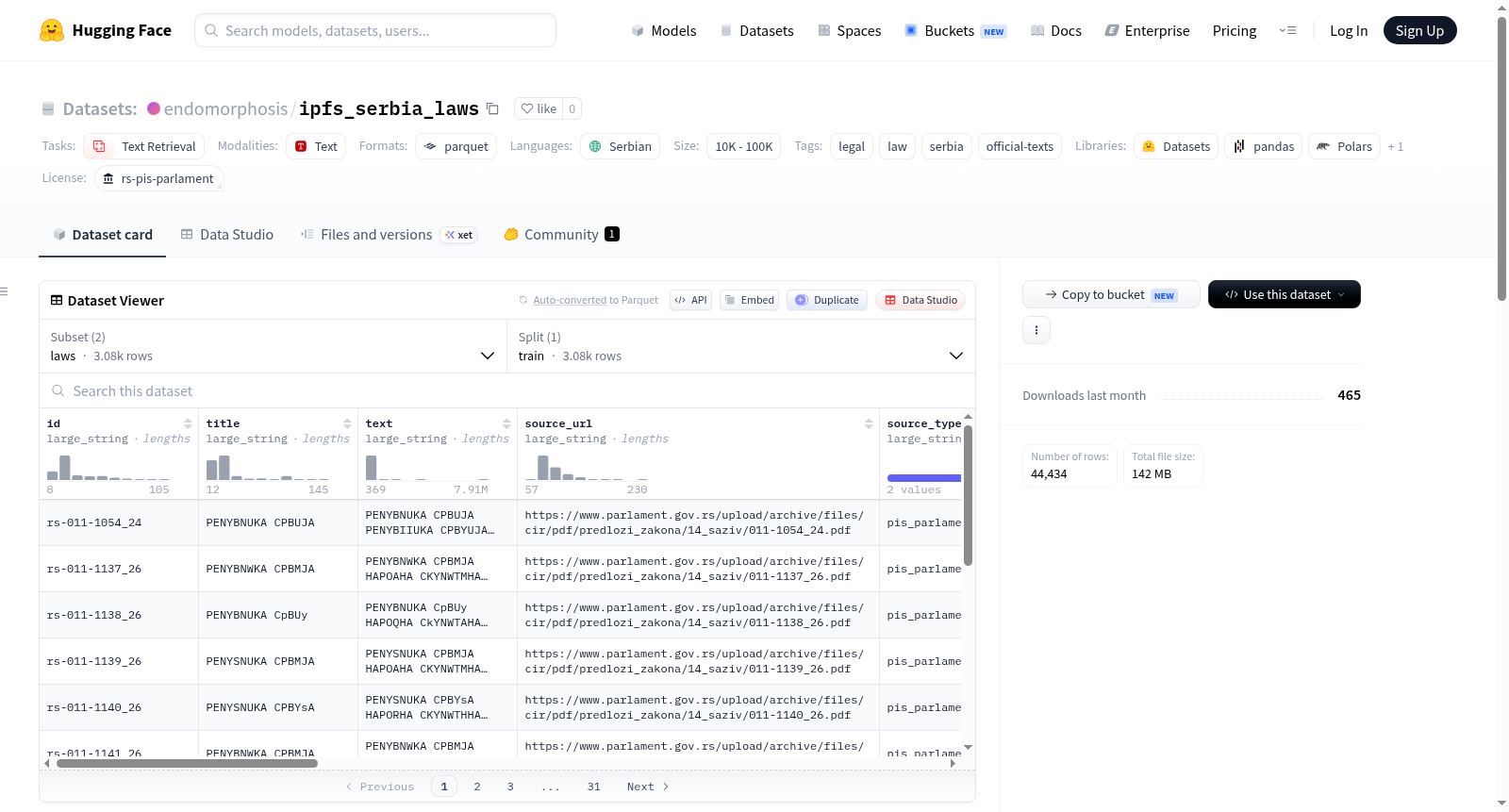 ipfs_serbia_laws 数据集图片