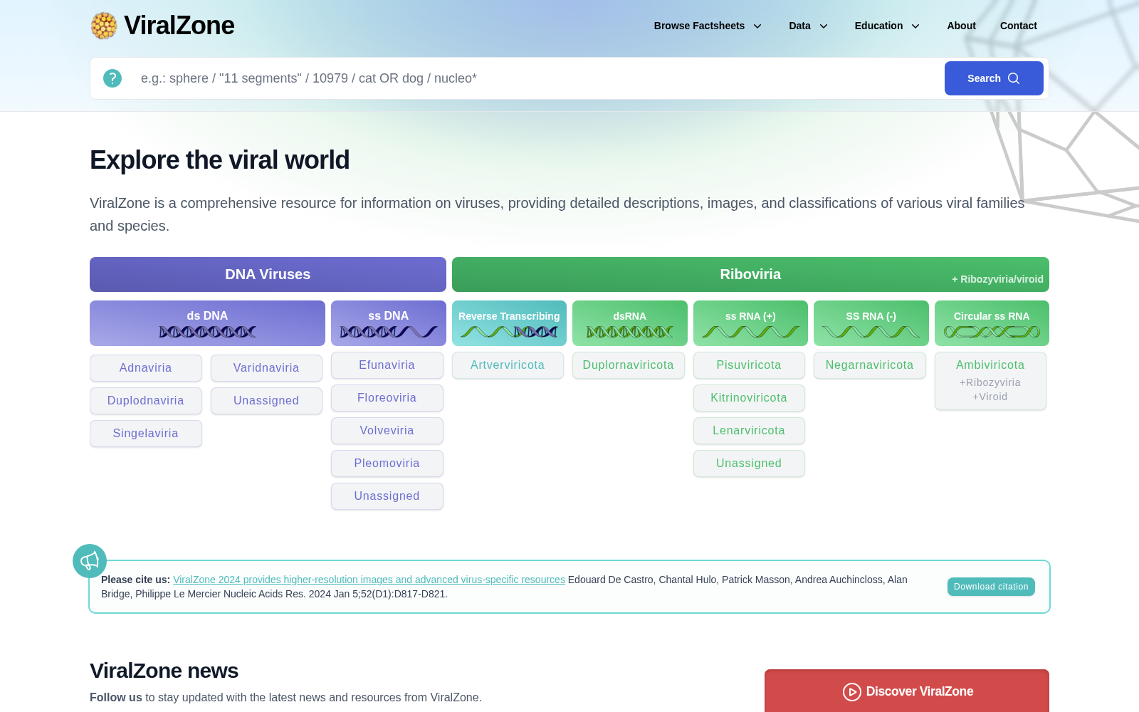 ViralZone 数据集图片
