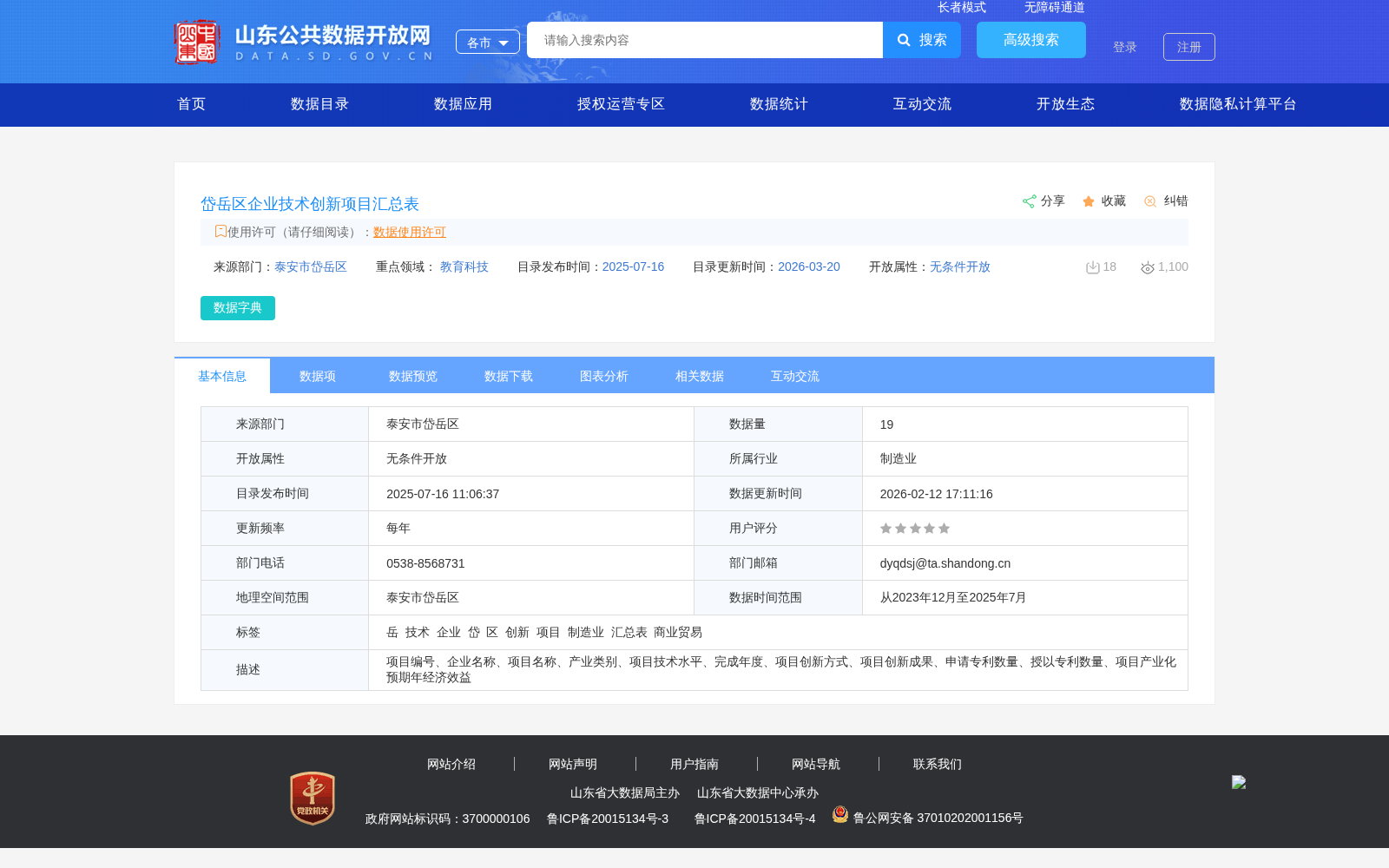 岱岳区企业技术创新项目汇总表 数据集图片