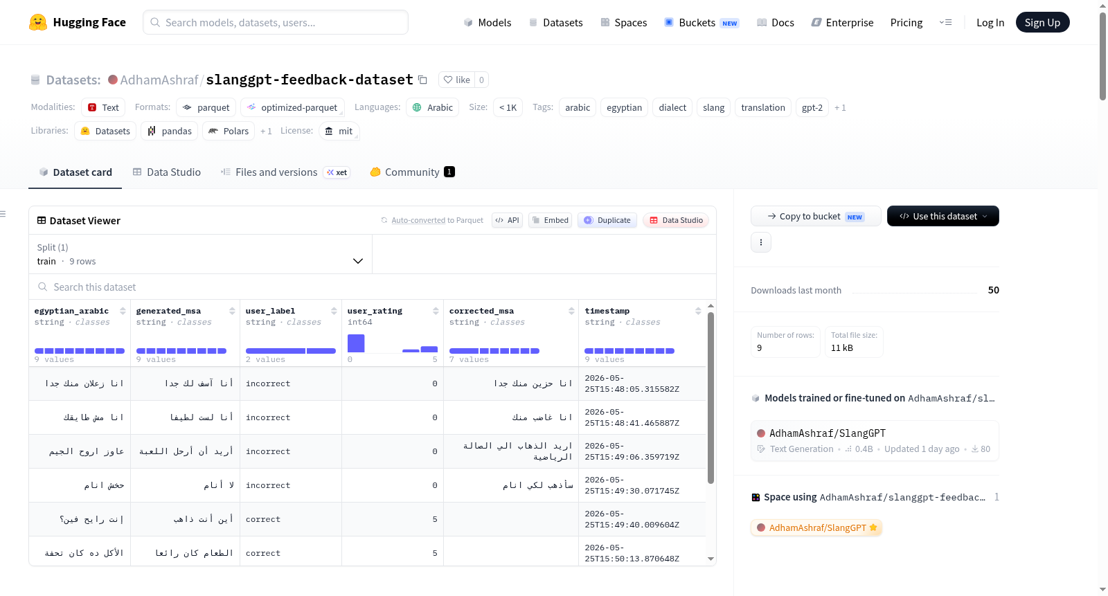 slanggpt-feedback-dataset 数据集图片