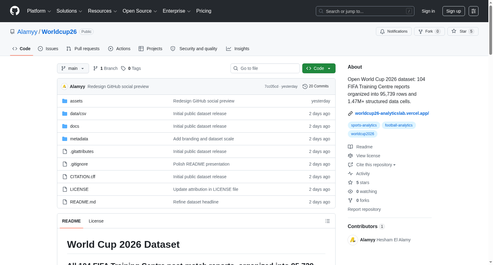 World Cup 2026 Dataset 数据集图片
