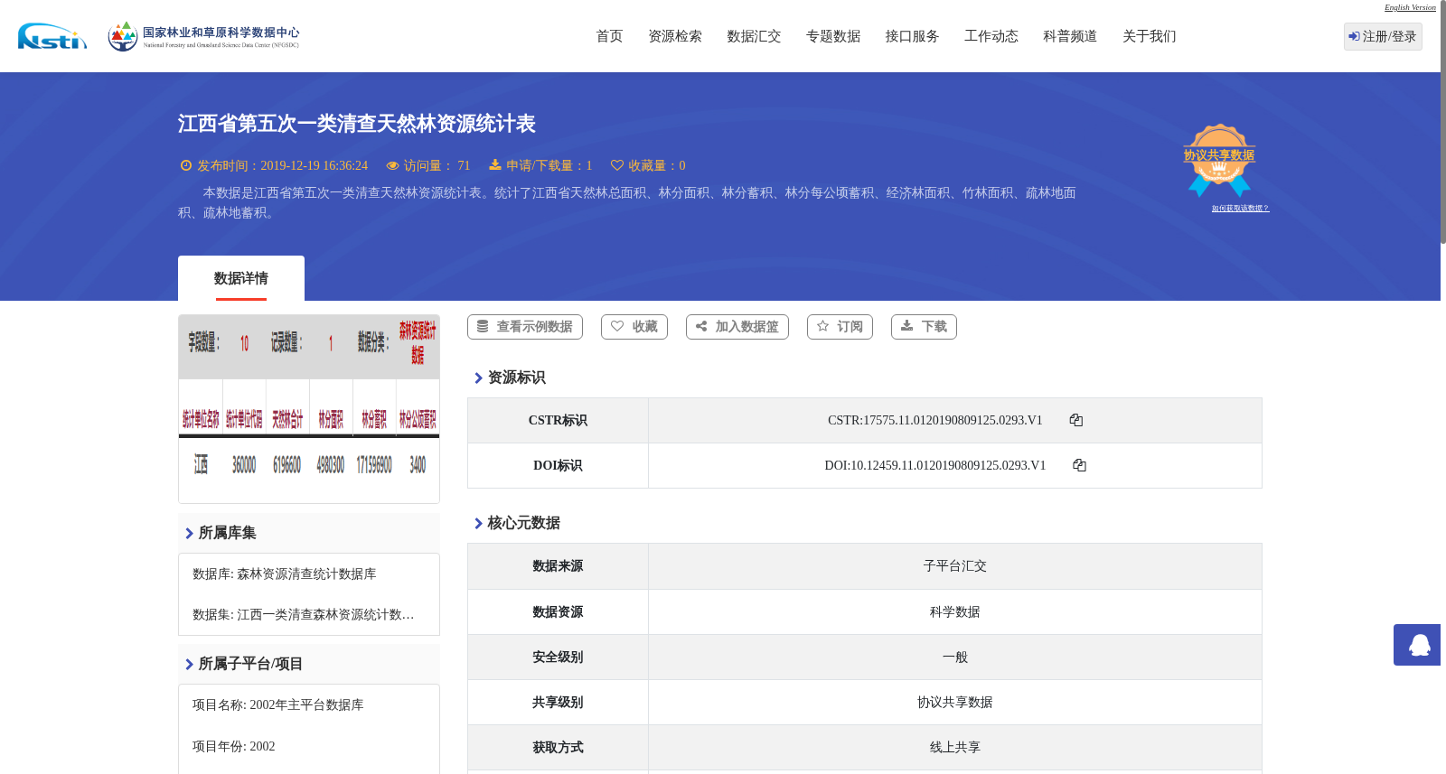 江西省第五次一类清查天然林资源统计表 数据集图片