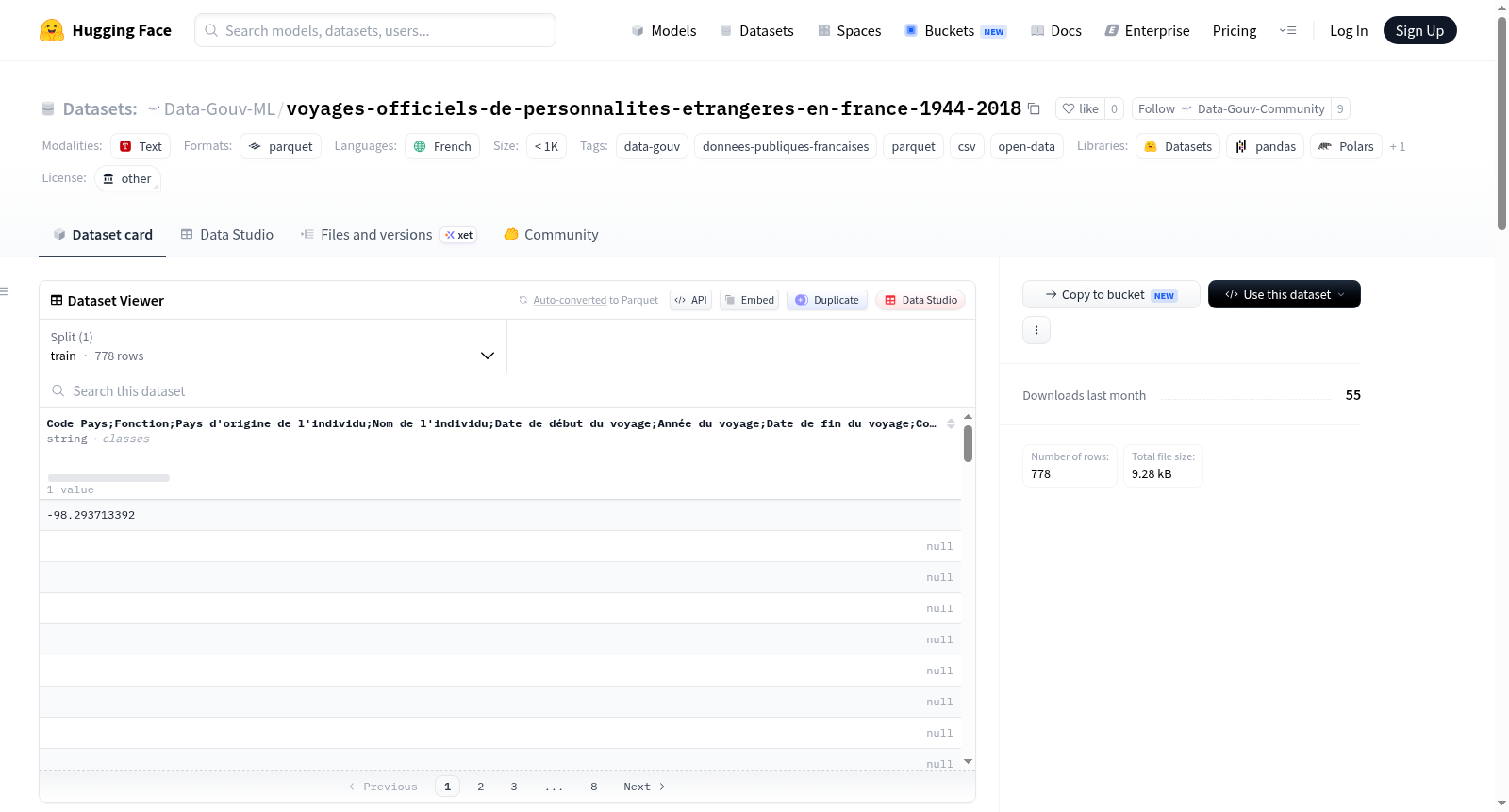 Data-Gouv-FR/voyages-officiels-de-personnalites-etrangeres-en-france-1944-2018 数据集图片