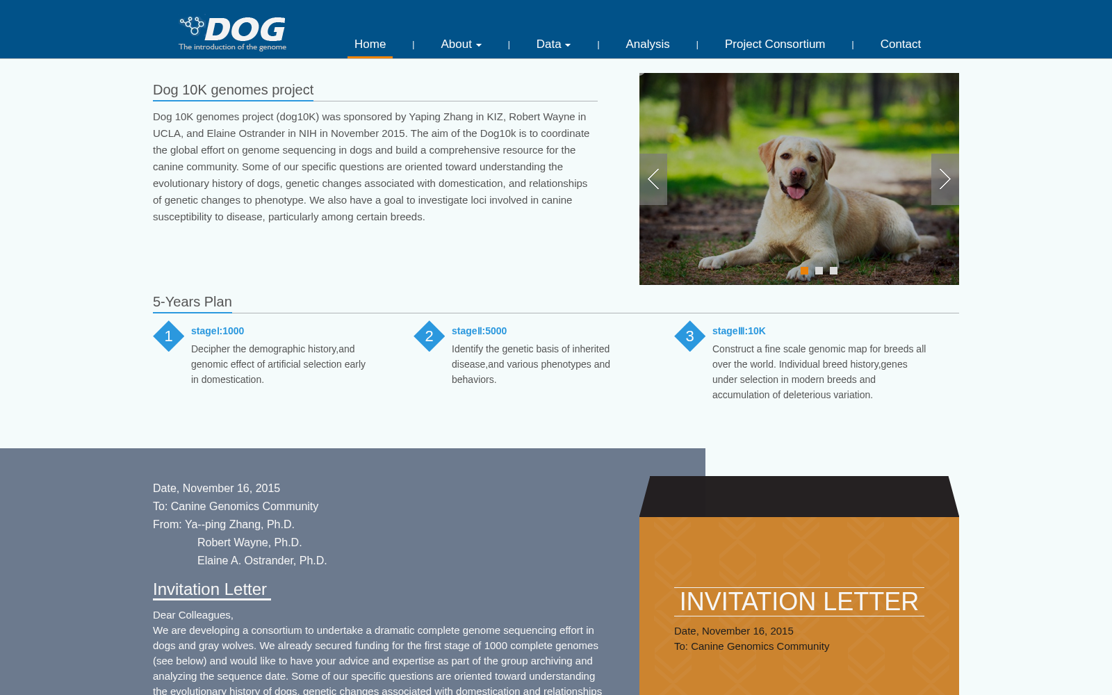 Dog 10K genomes project 数据集图片
