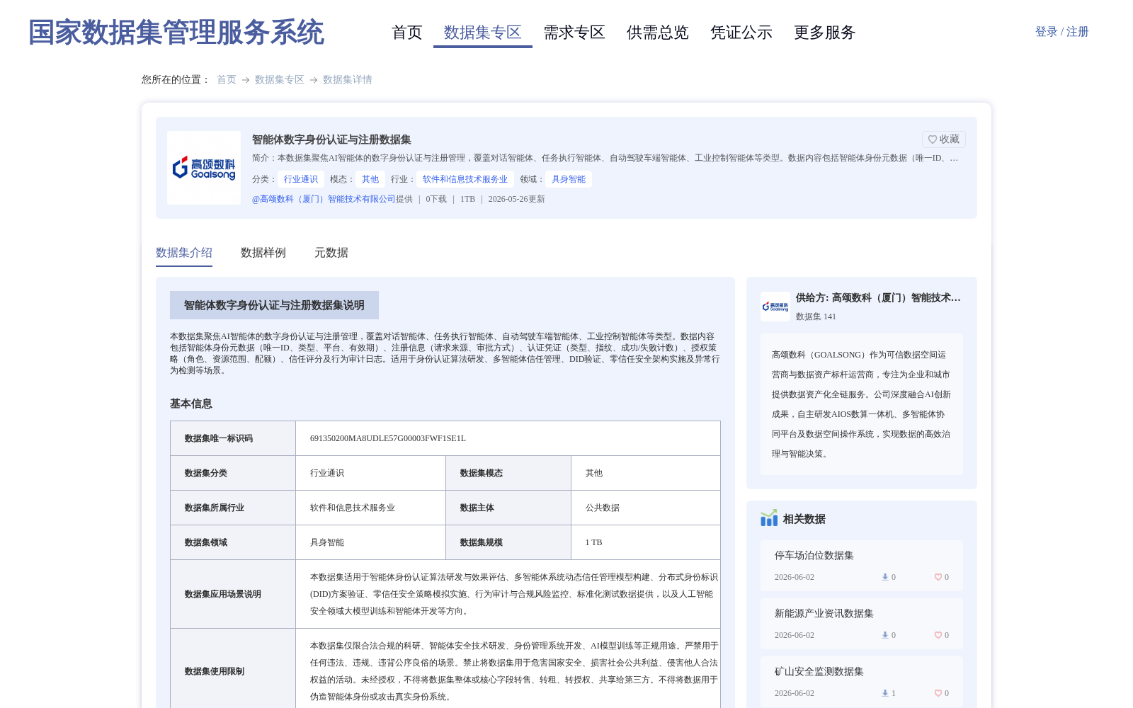 智能体数字身份认证与注册数据集 数据集图片