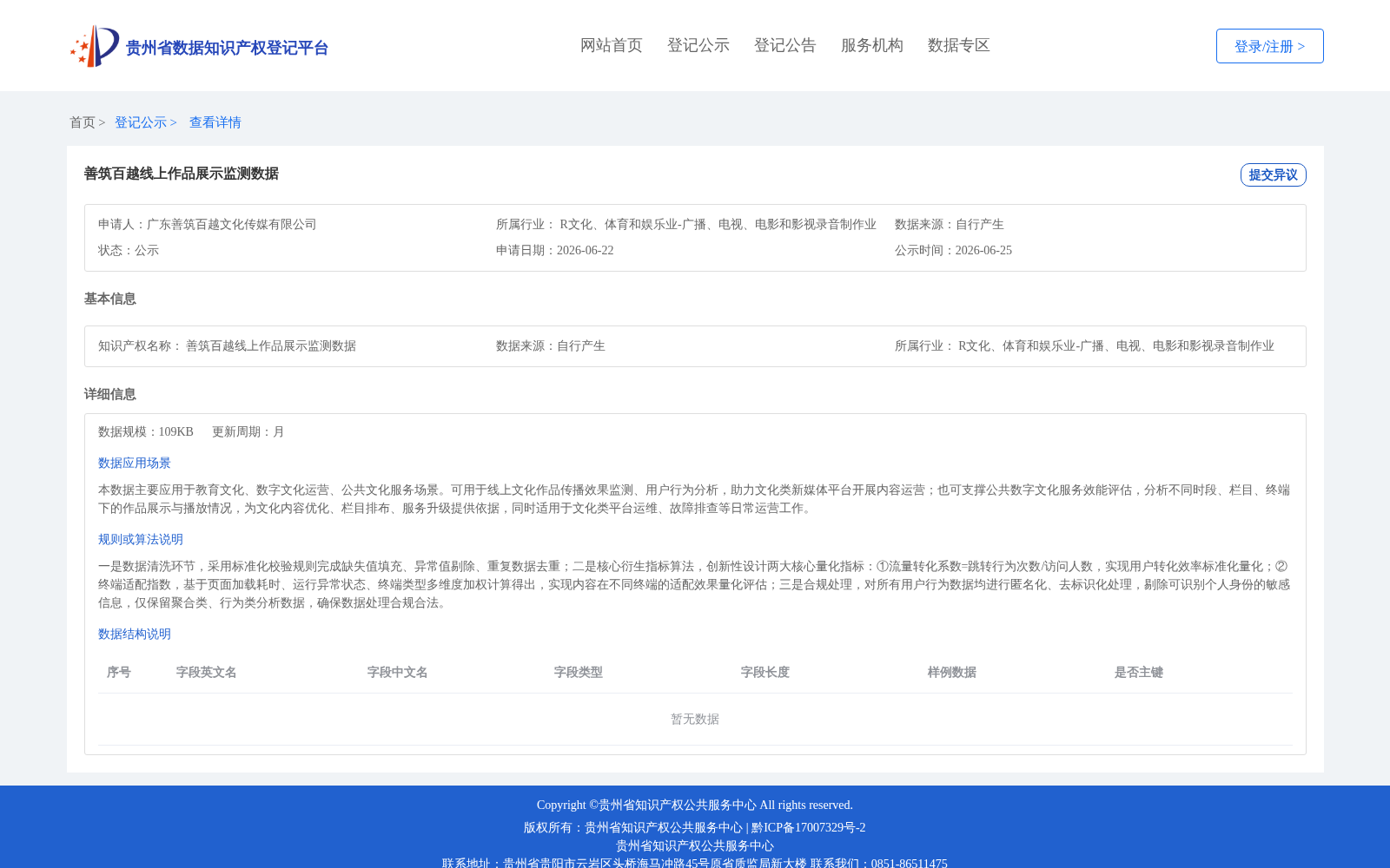善筑百越线上作品展示监测数据 数据集图片