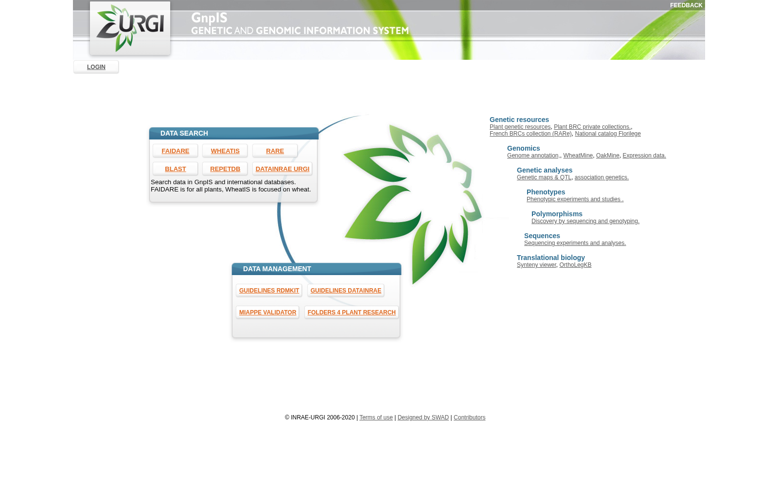 Genetic and Genomic Information System 数据集图片