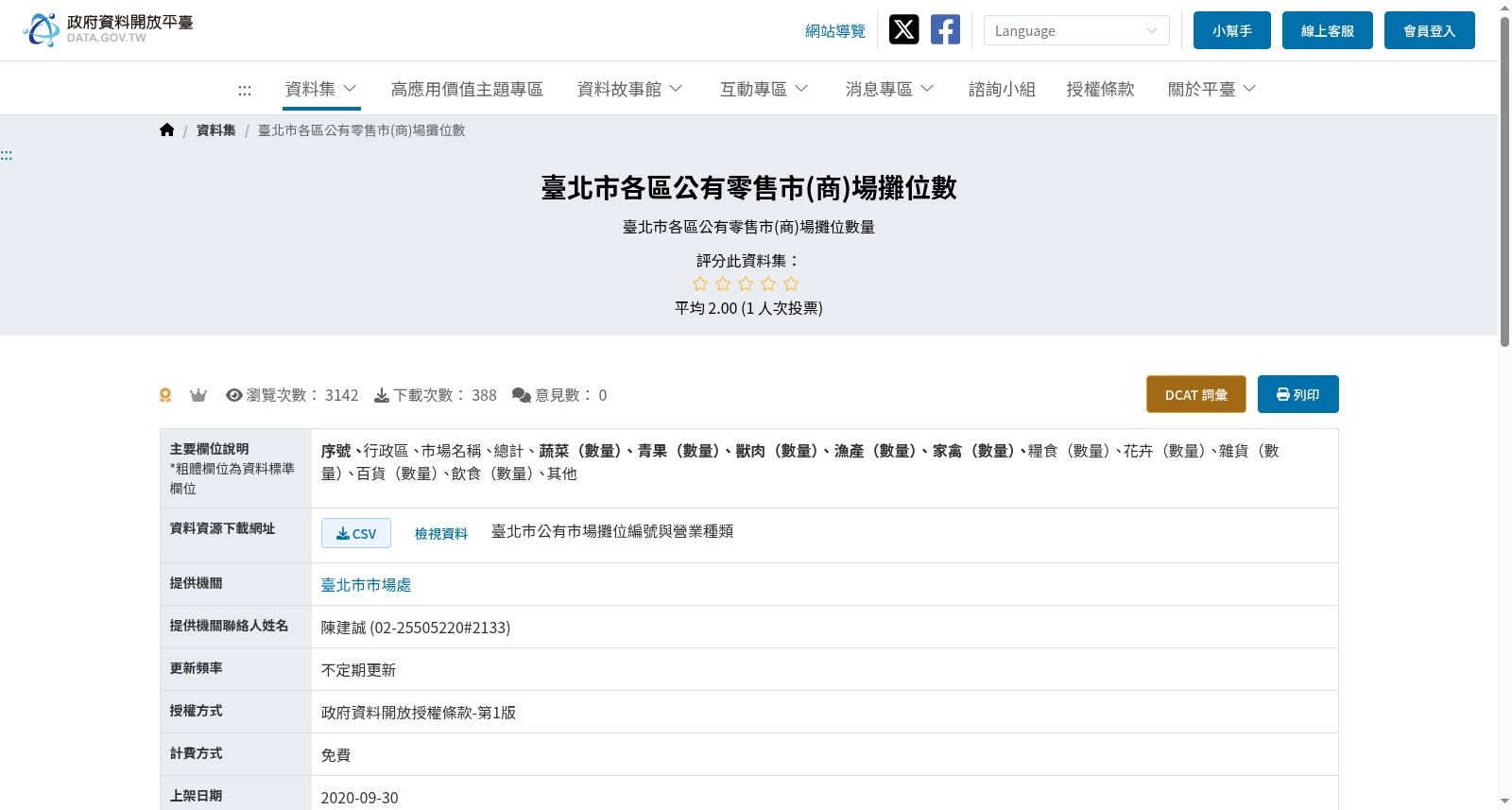 臺北市各區公有零售市(商)場攤位數 数据集图片