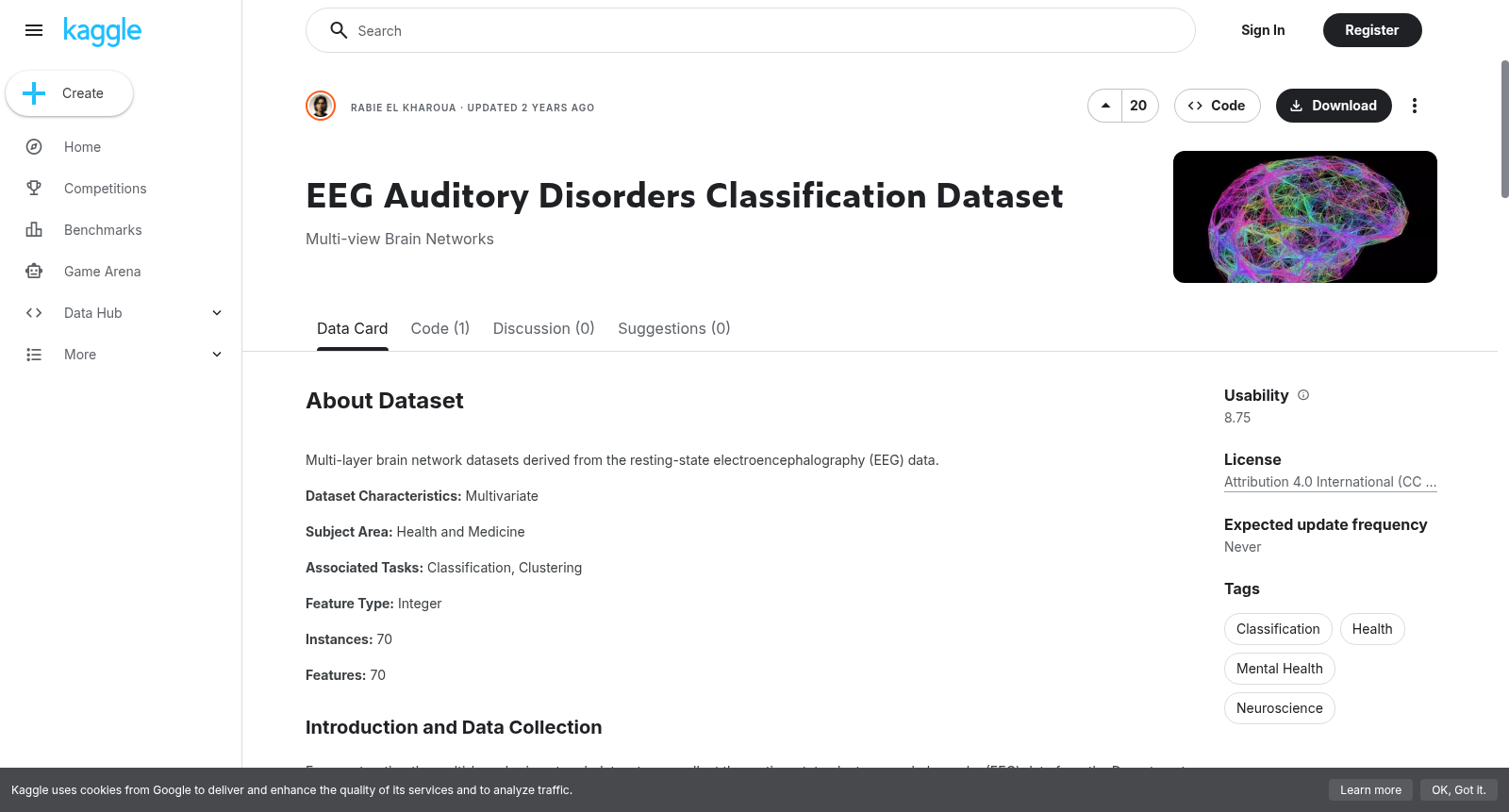 EEG Auditory Disorders Classification Dataset 数据集图片