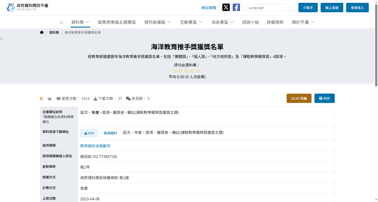 海洋教育推手獎獲獎名單 数据集图片