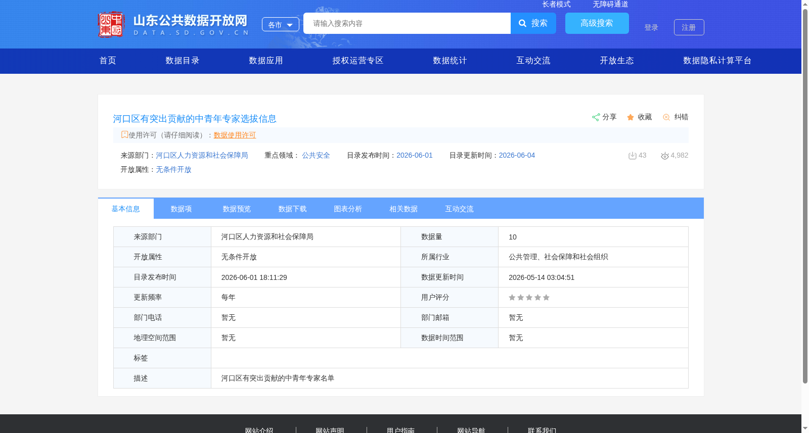 河口区有突出贡献的中青年专家选拔信息 数据集图片