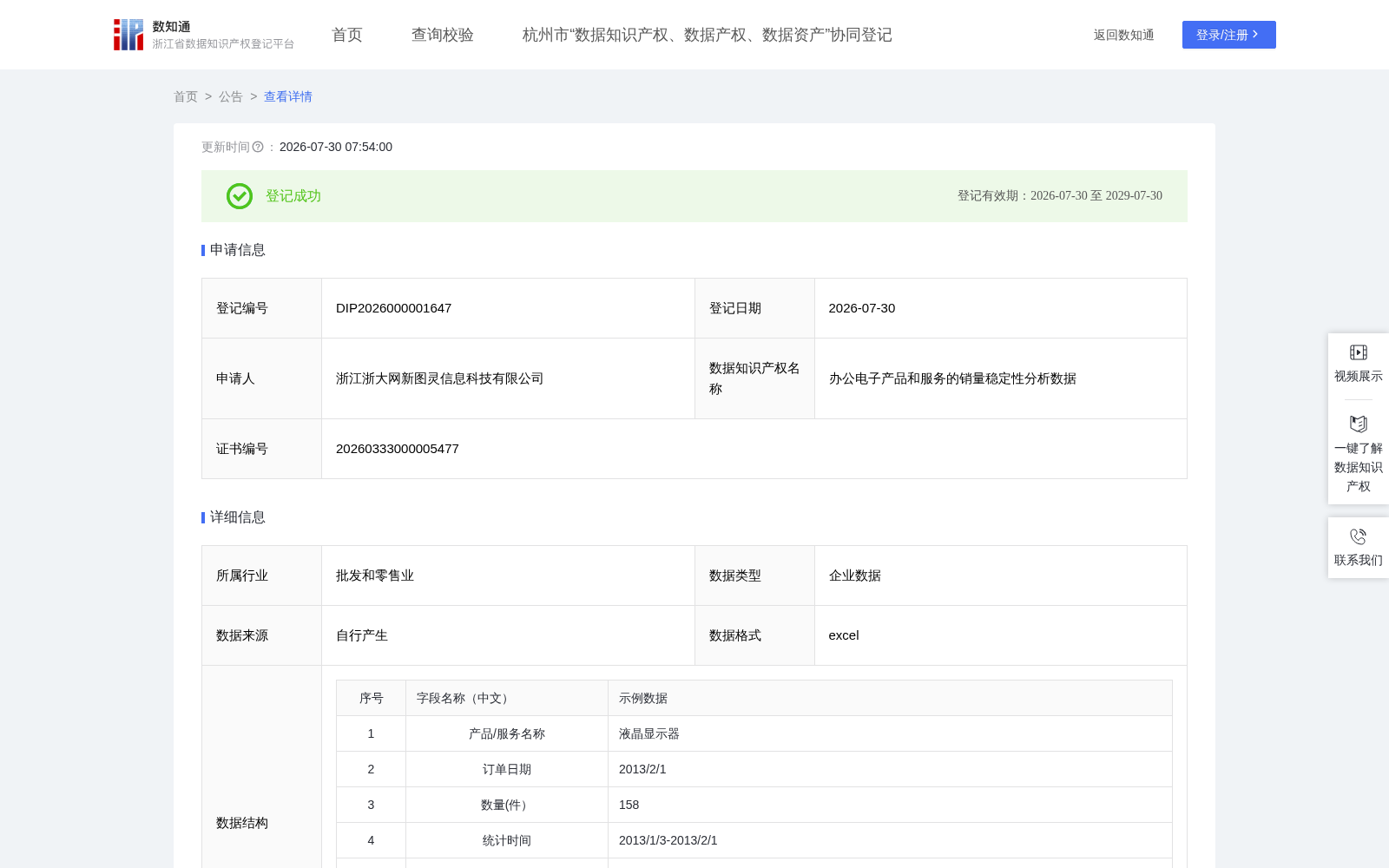 办公电子产品和服务的销量稳定性分析数据 数据集图片