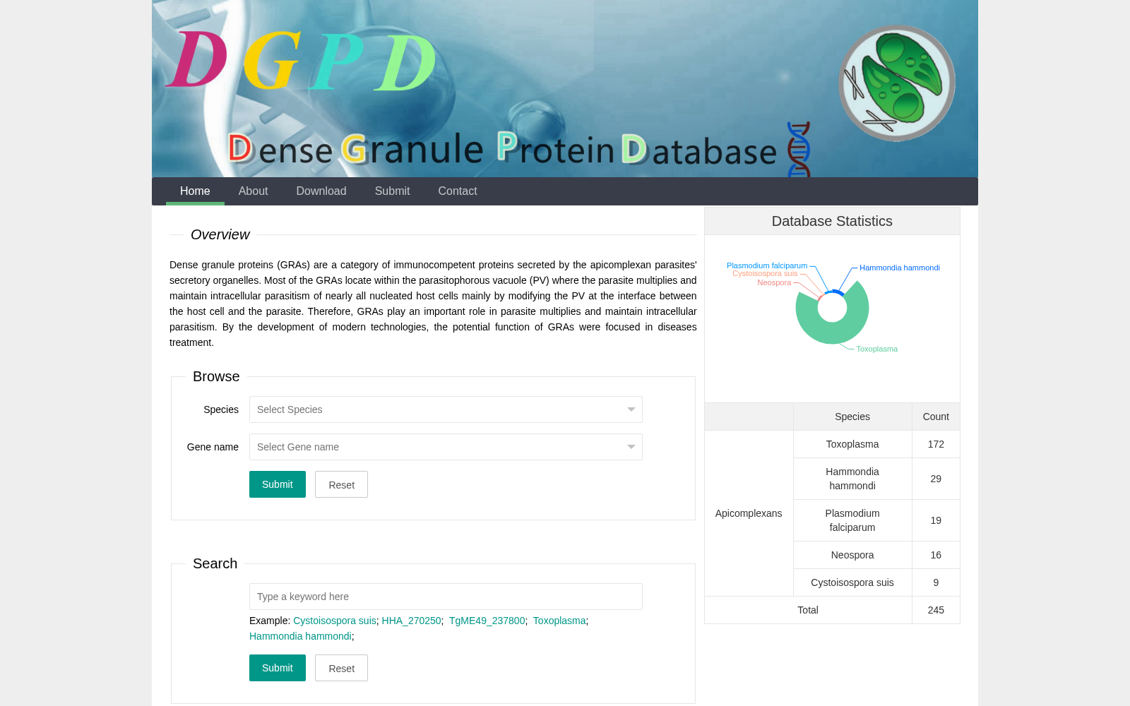 DGPD 数据集图片