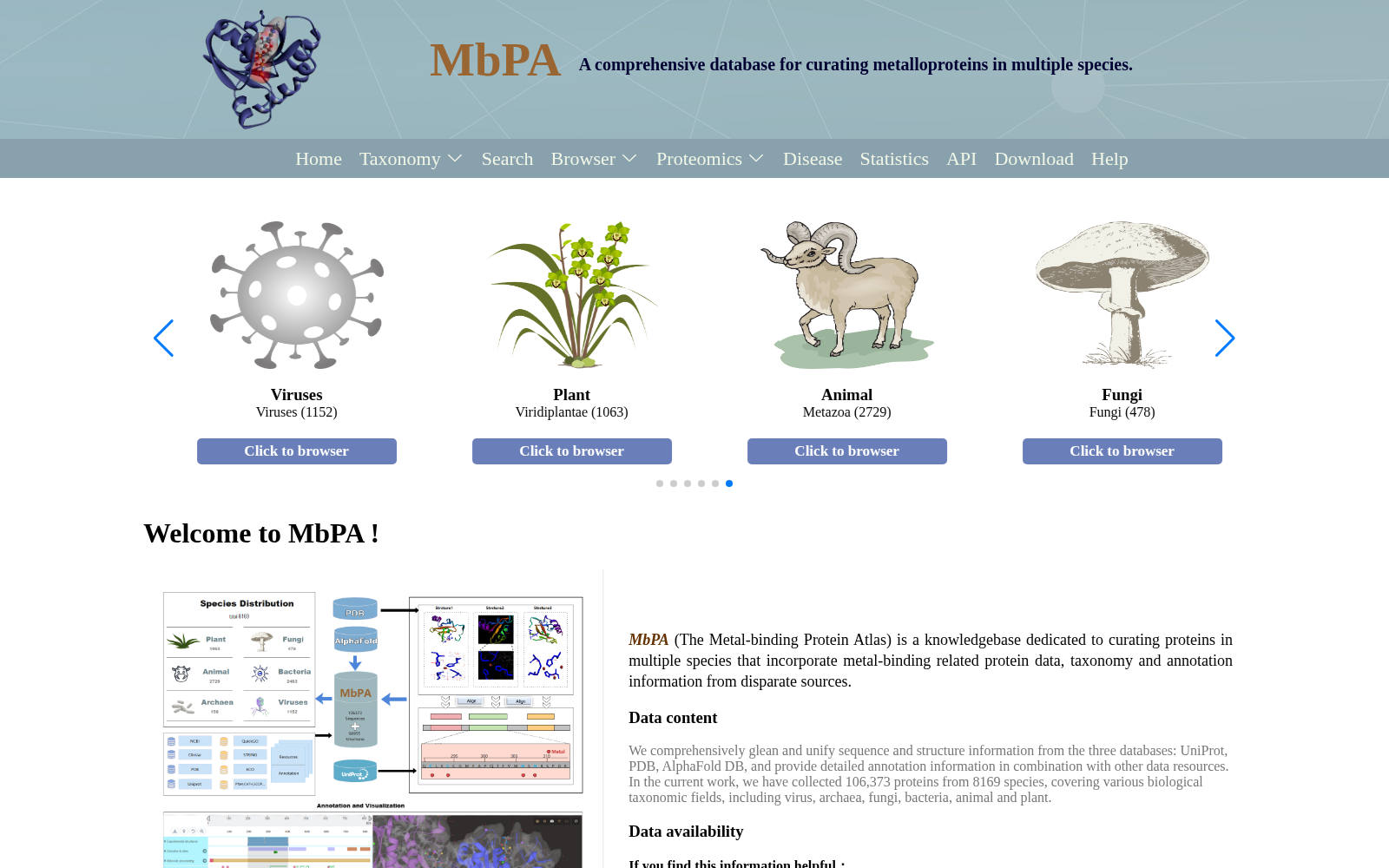 MbPA 数据集图片