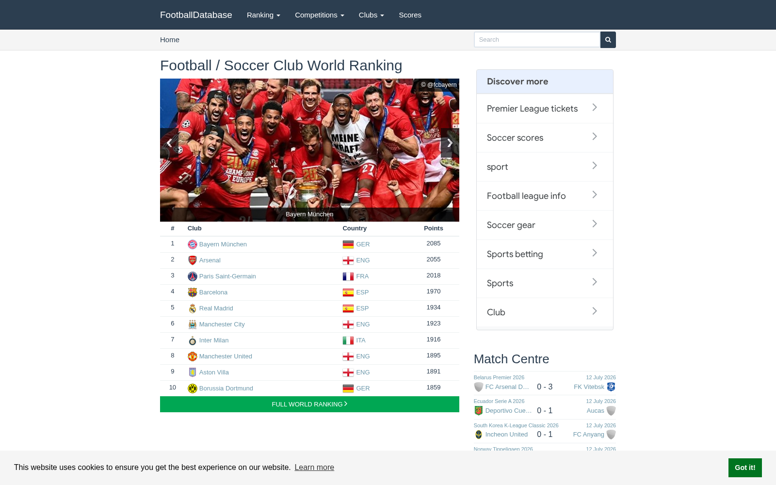 Football Database 数据集图片