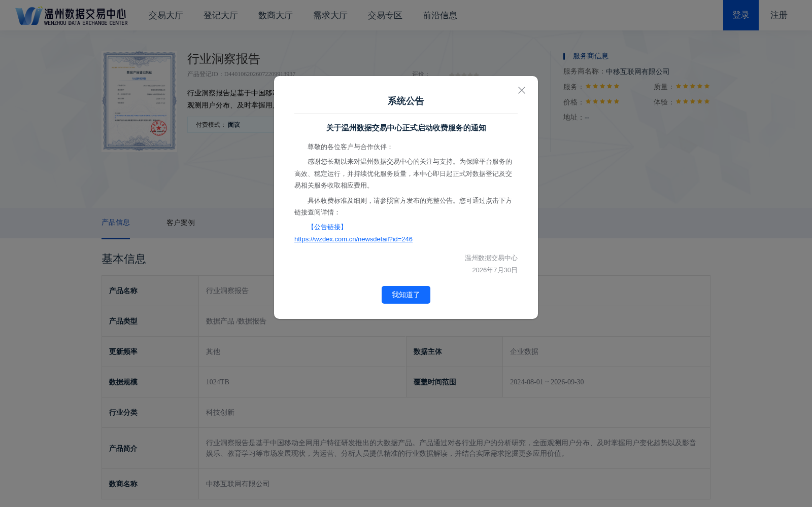 行业洞察报告 数据集图片