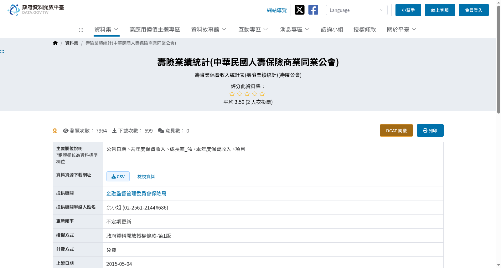 壽險業績統計(中華民國人壽保險商業同業公會) 数据集图片