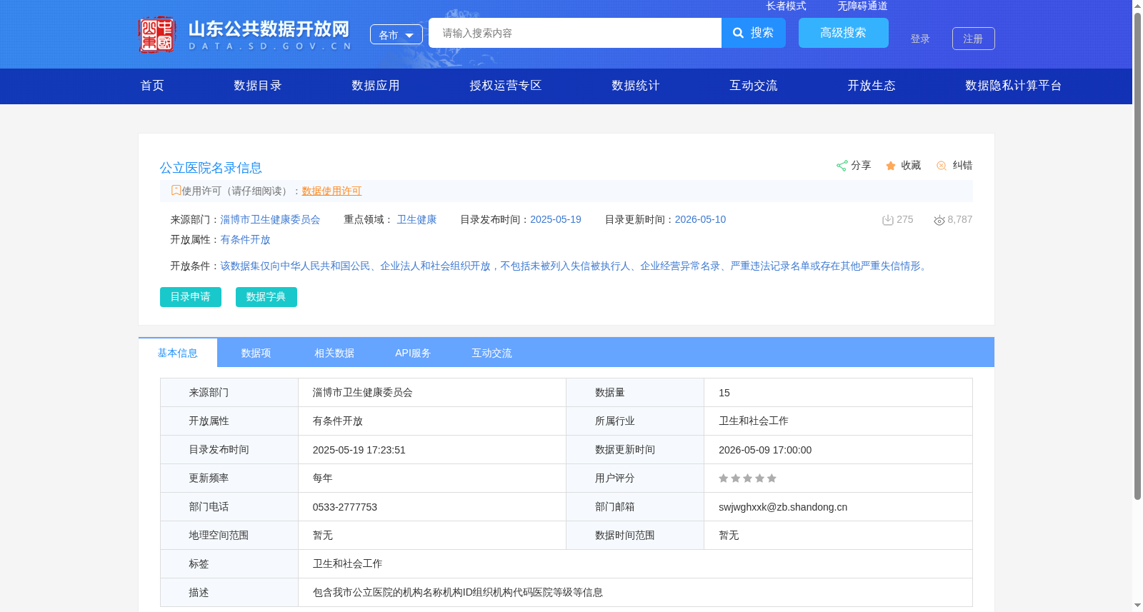 公立医院名录信息 数据集图片