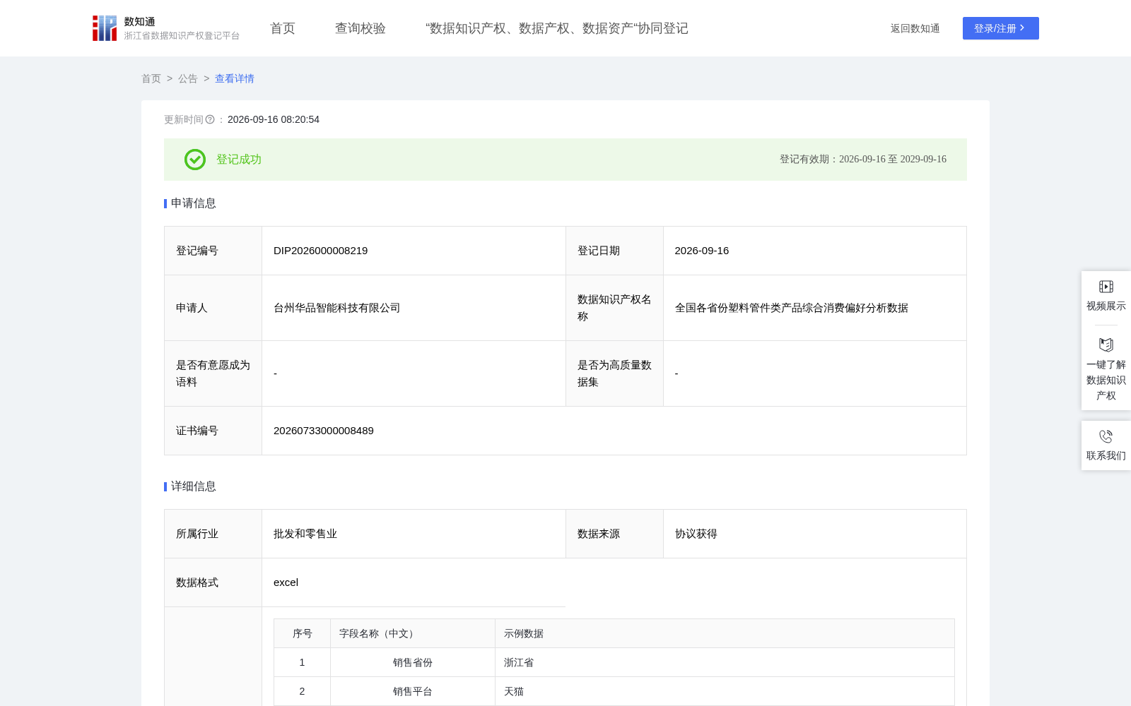 全国各省份塑料管件类产品综合消费偏好分析数据 数据集图片