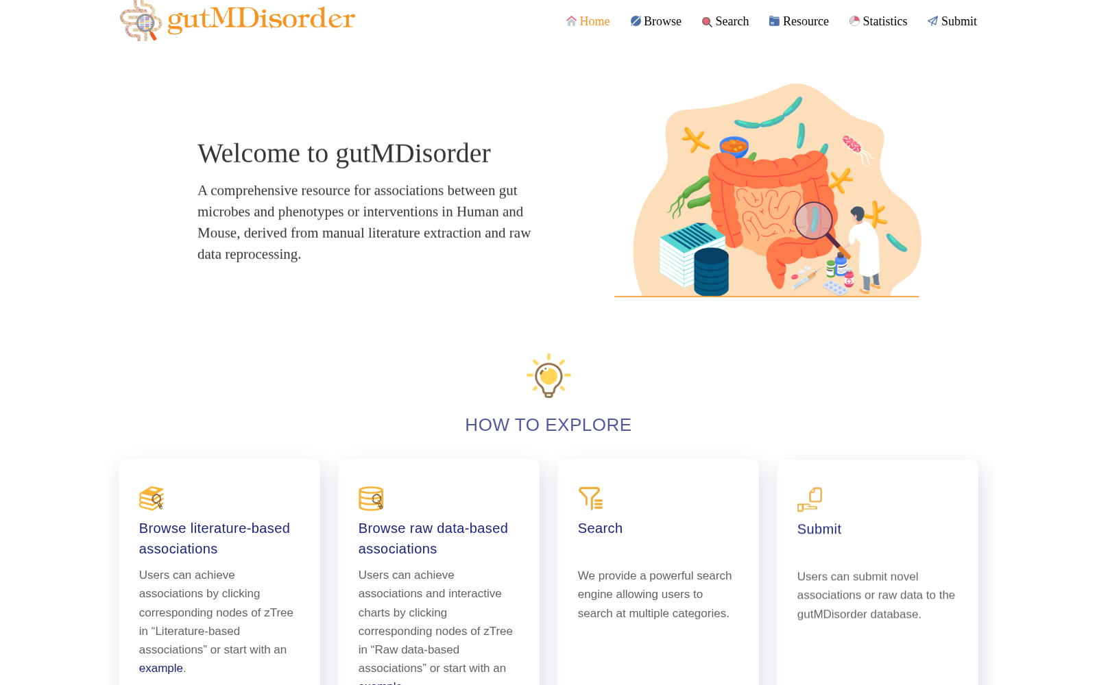 gutMDisorder 数据集图片