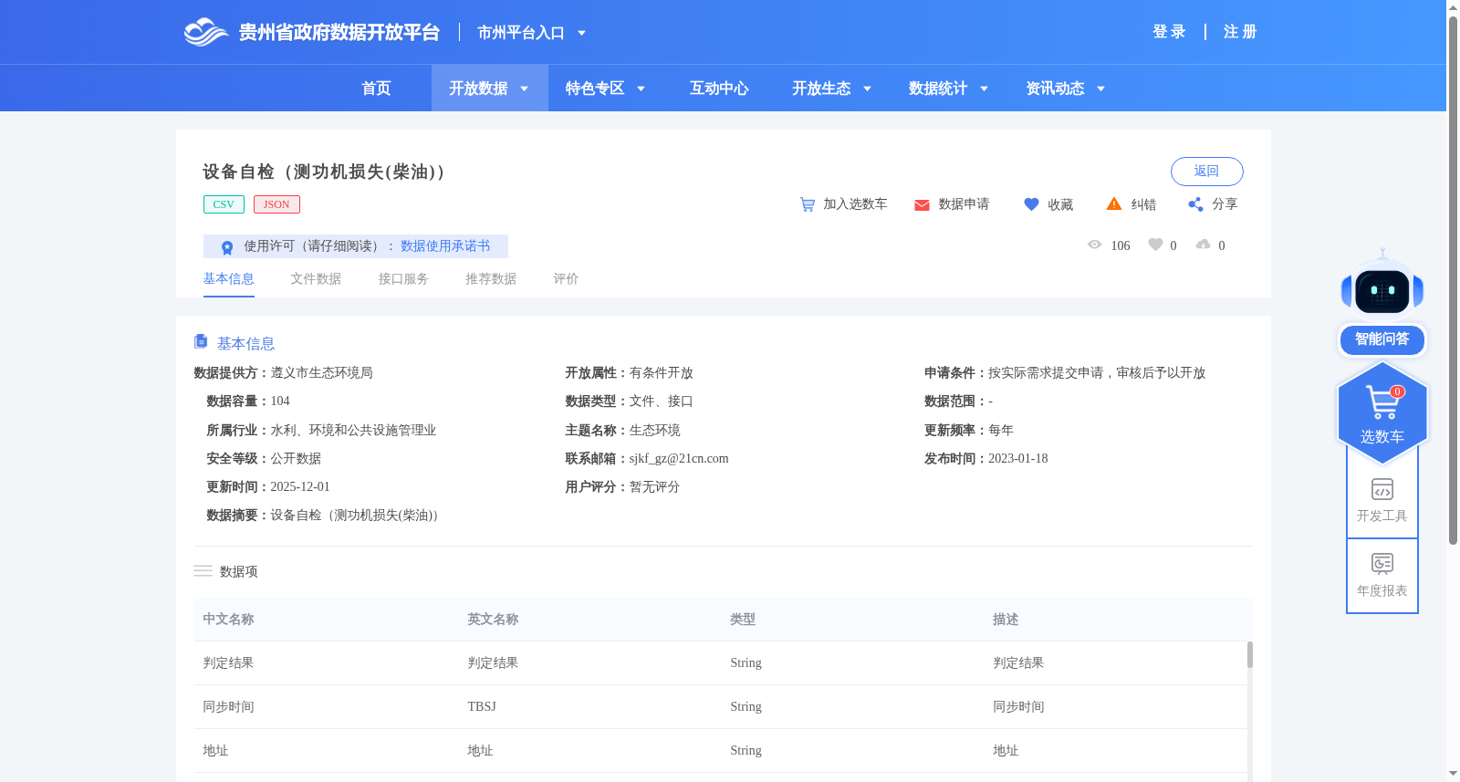 设备自检（测功机损失(柴油)） 数据集图片