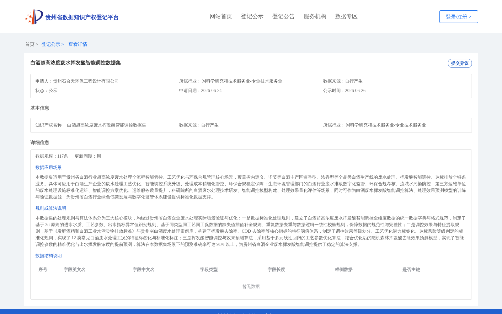 白酒超高浓度废水挥发酸智能调控数据集 数据集图片