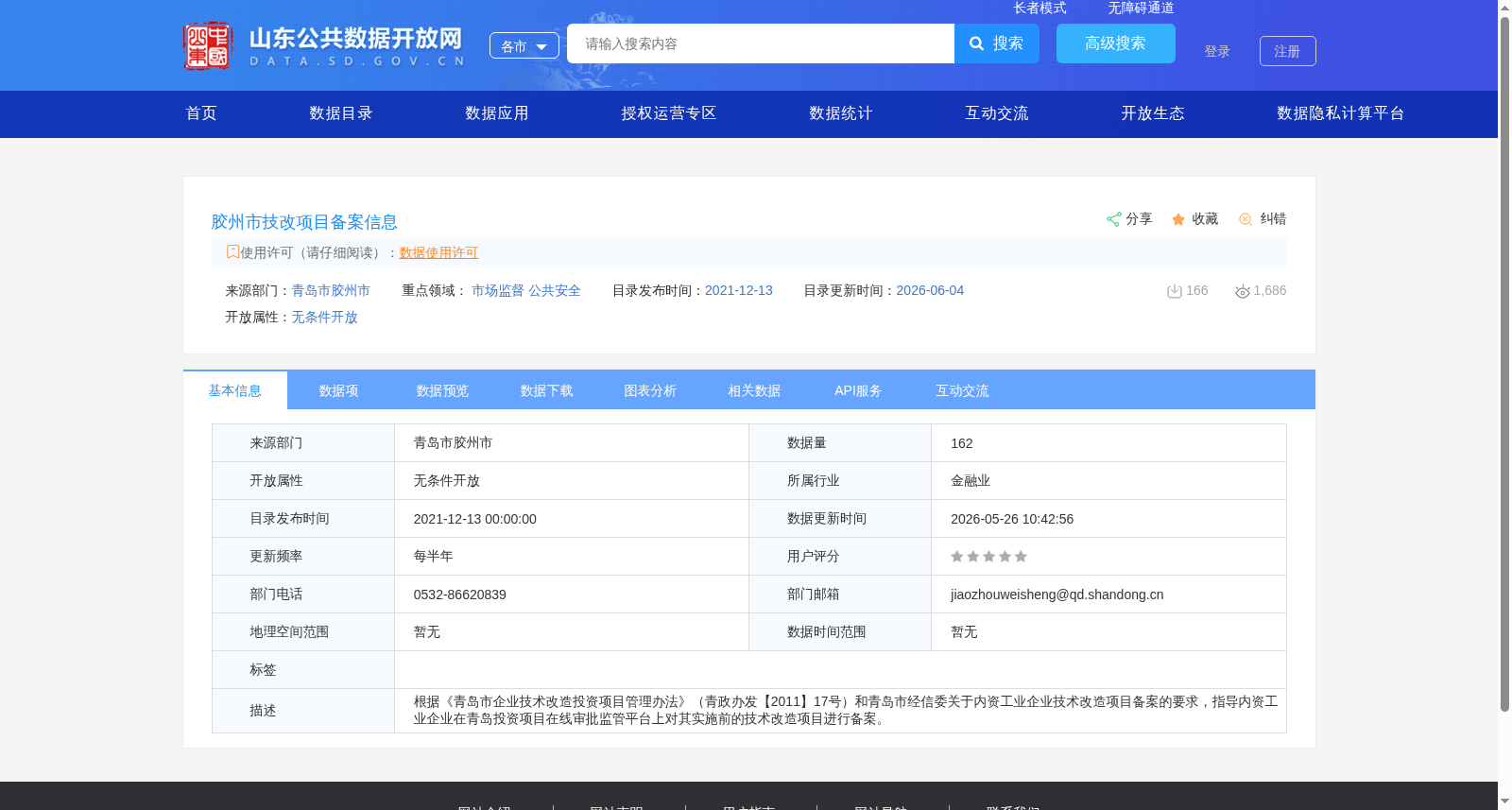 胶州市技改项目备案信息 数据集图片