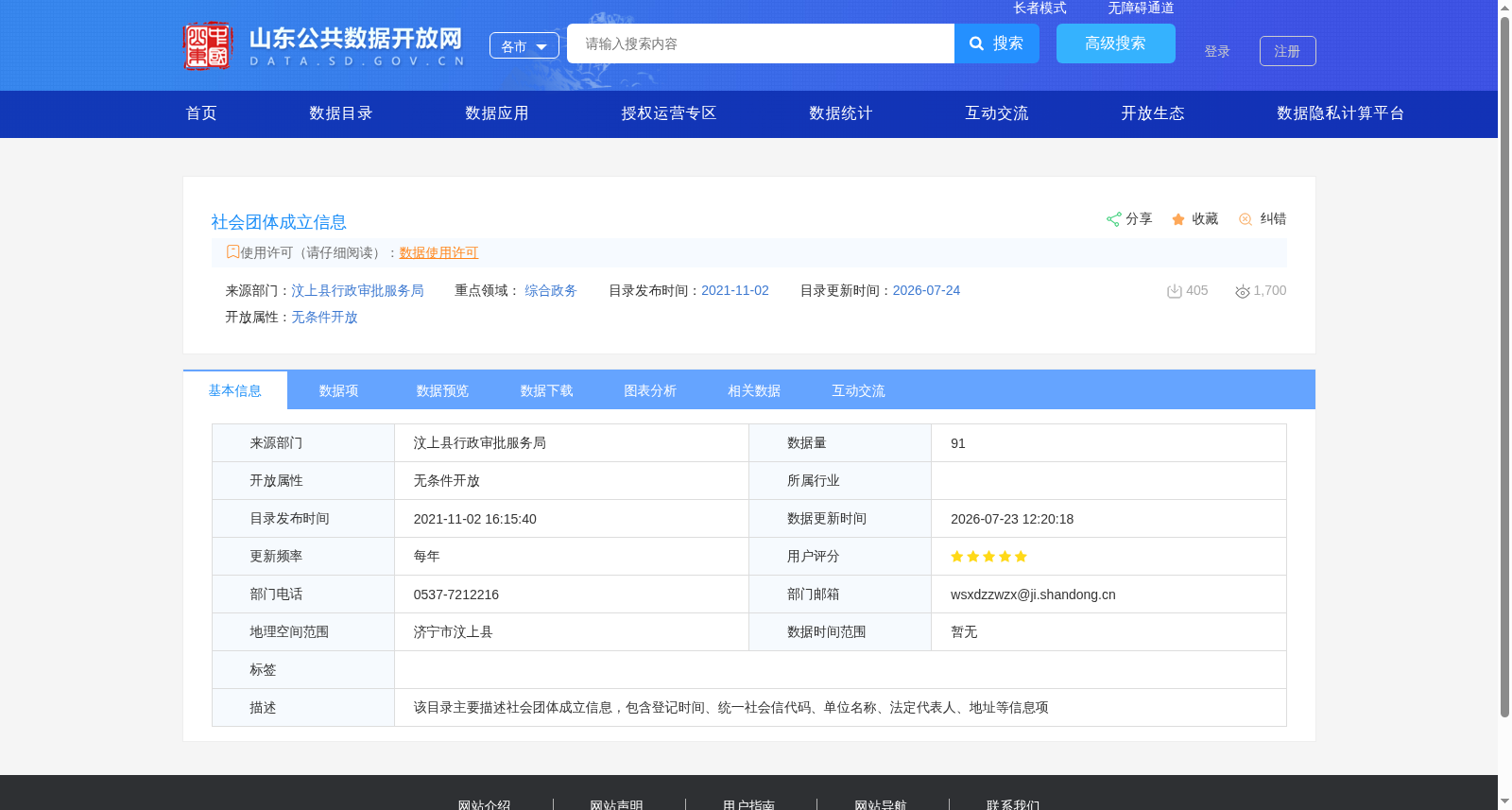 社会团体成立信息 数据集图片