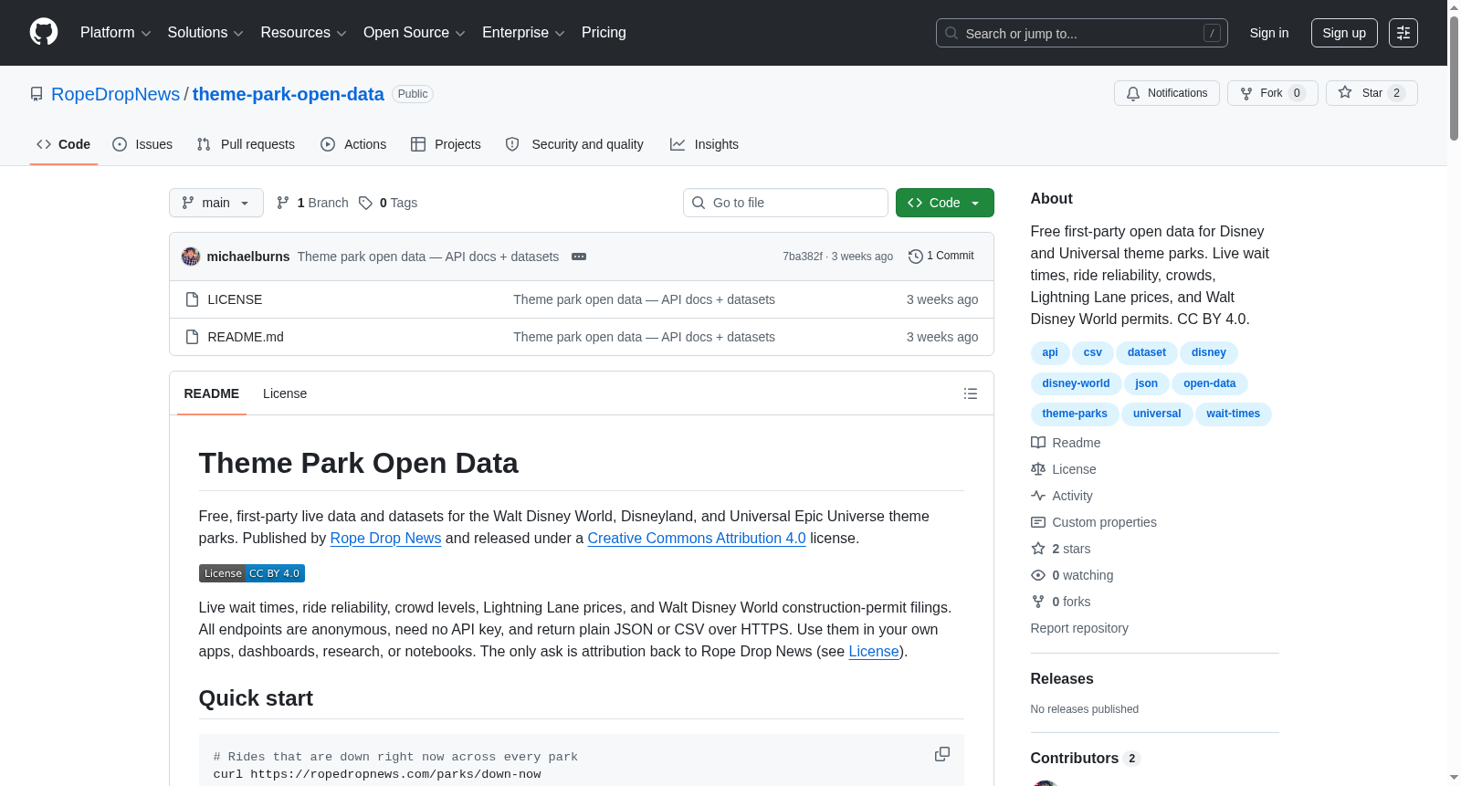 Theme Park Open Data 数据集图片