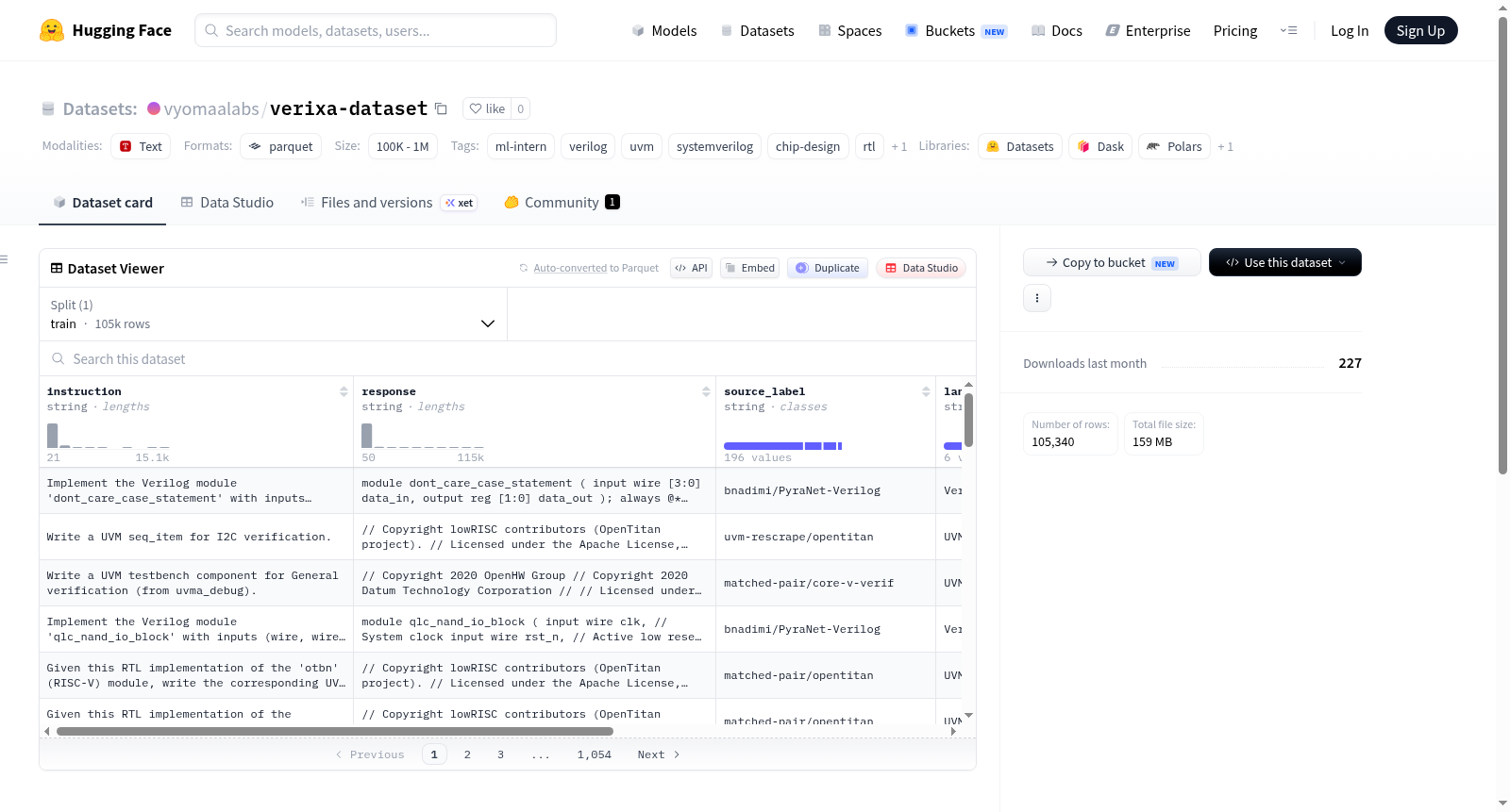 vyomaalabs/verixa-dataset 数据集图片