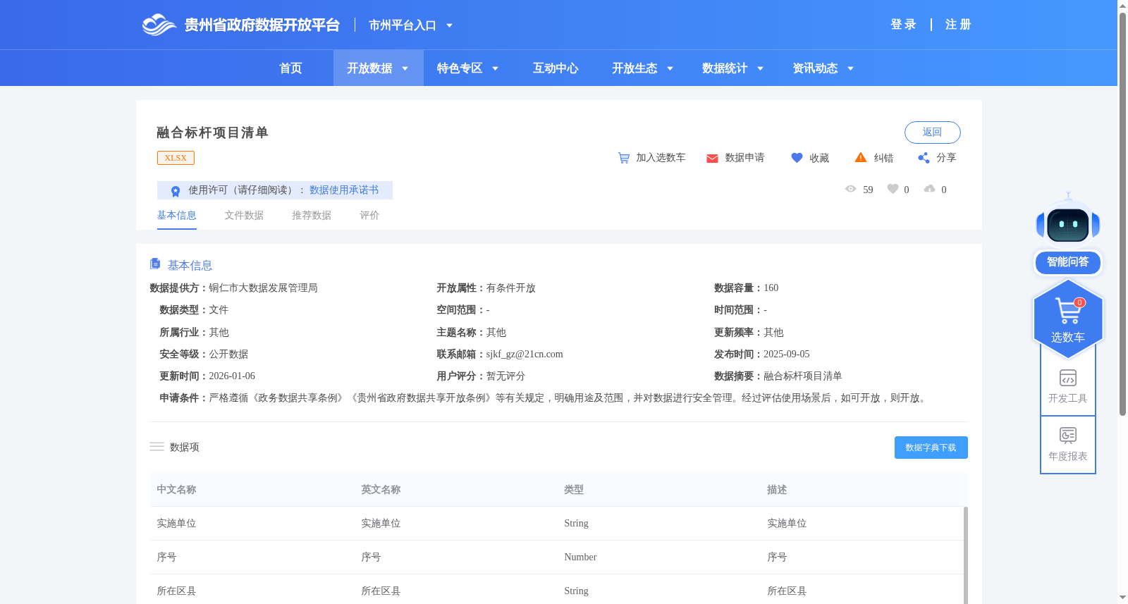 融合标杆项目清单 数据集图片