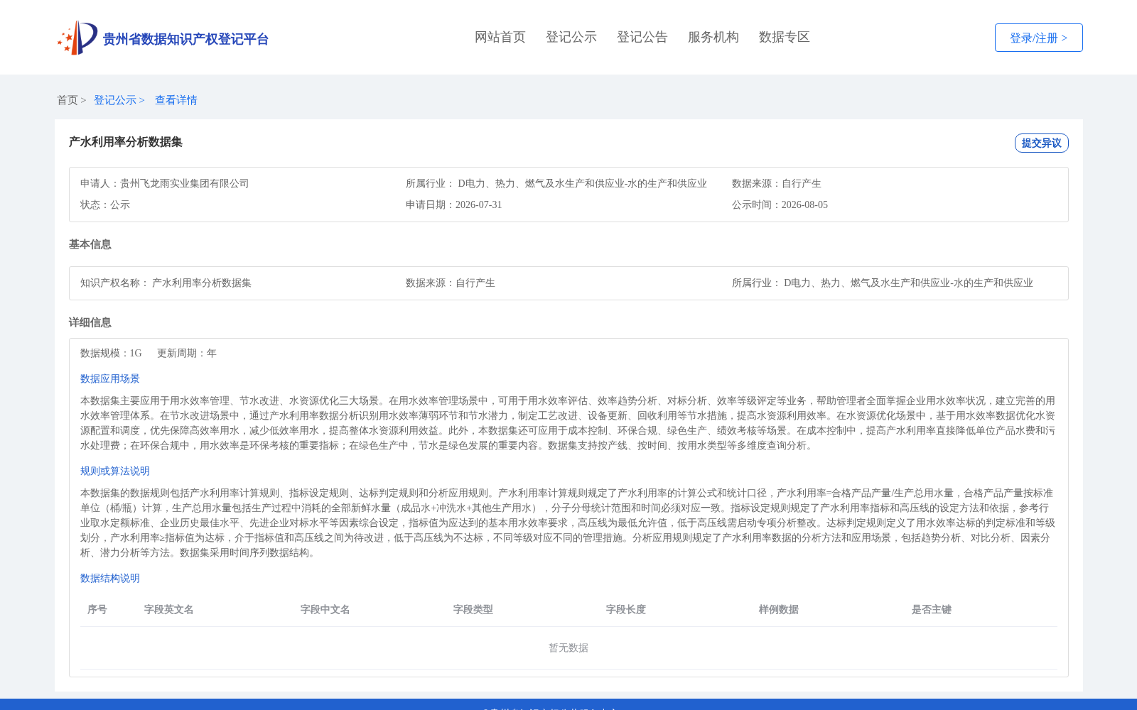 产水利用率分析数据集 数据集图片