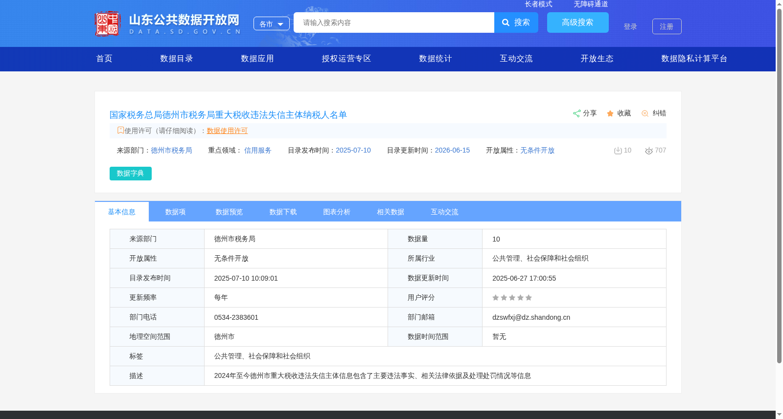 国家税务总局德州市税务局重大税收违法失信主体纳税人名单 数据集图片
