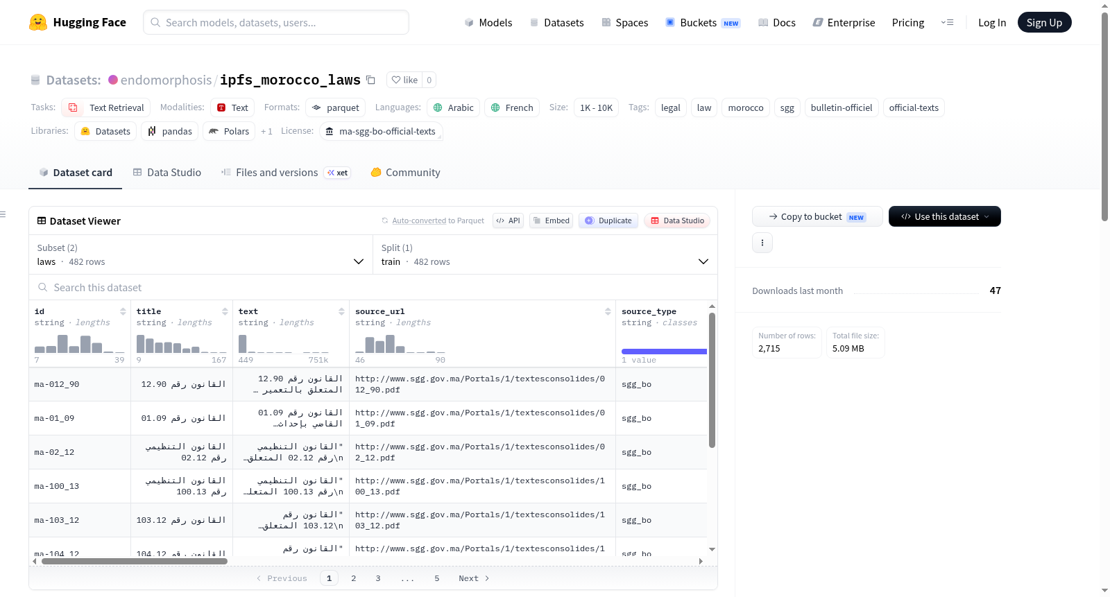 ipfs_morocco_laws 数据集图片